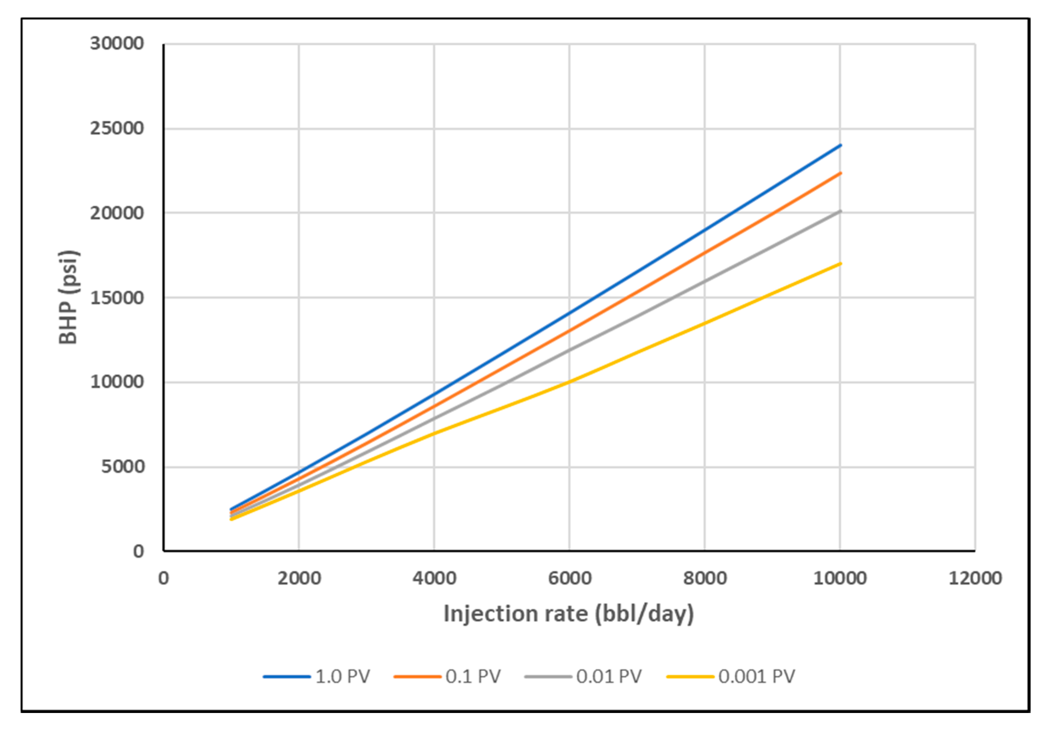 Polymers 12 00801 g017