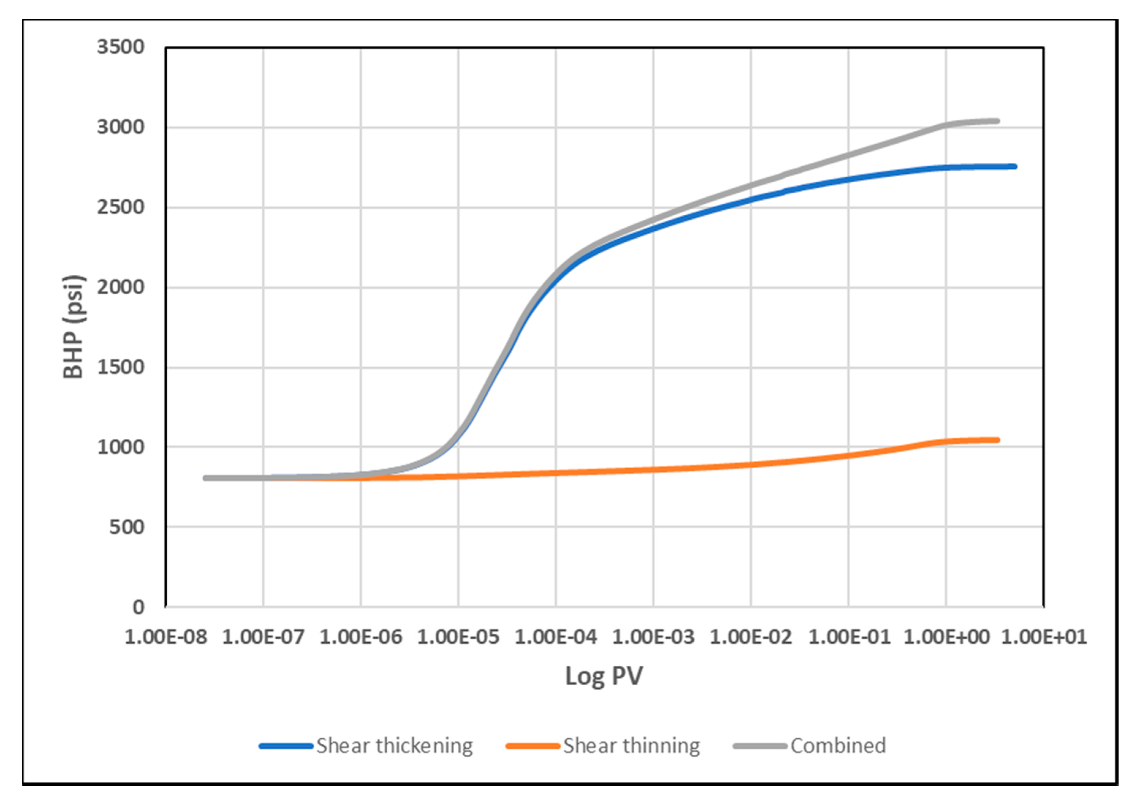 Polymers 12 00801 g020