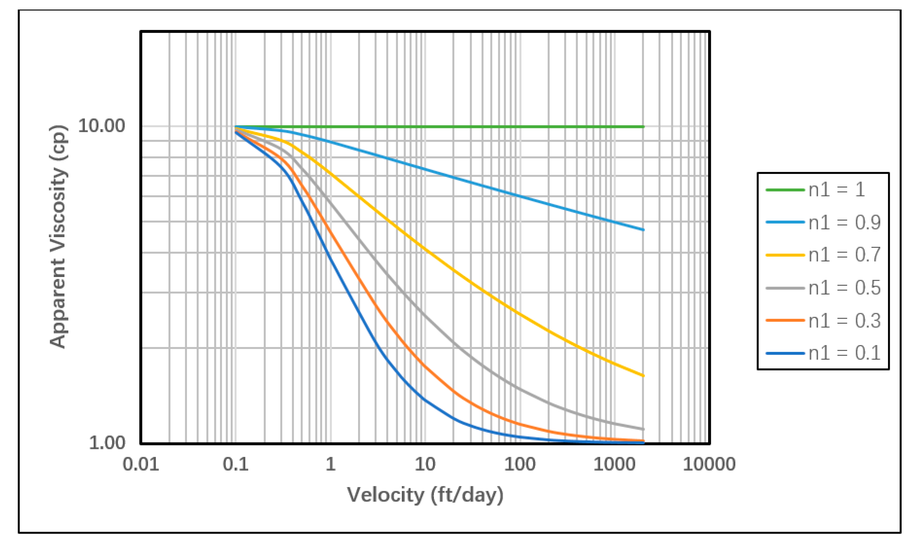 Polymers 12 00801 g0a1