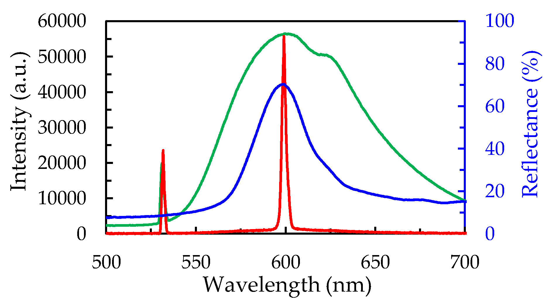 Polymers 12 00802 g003