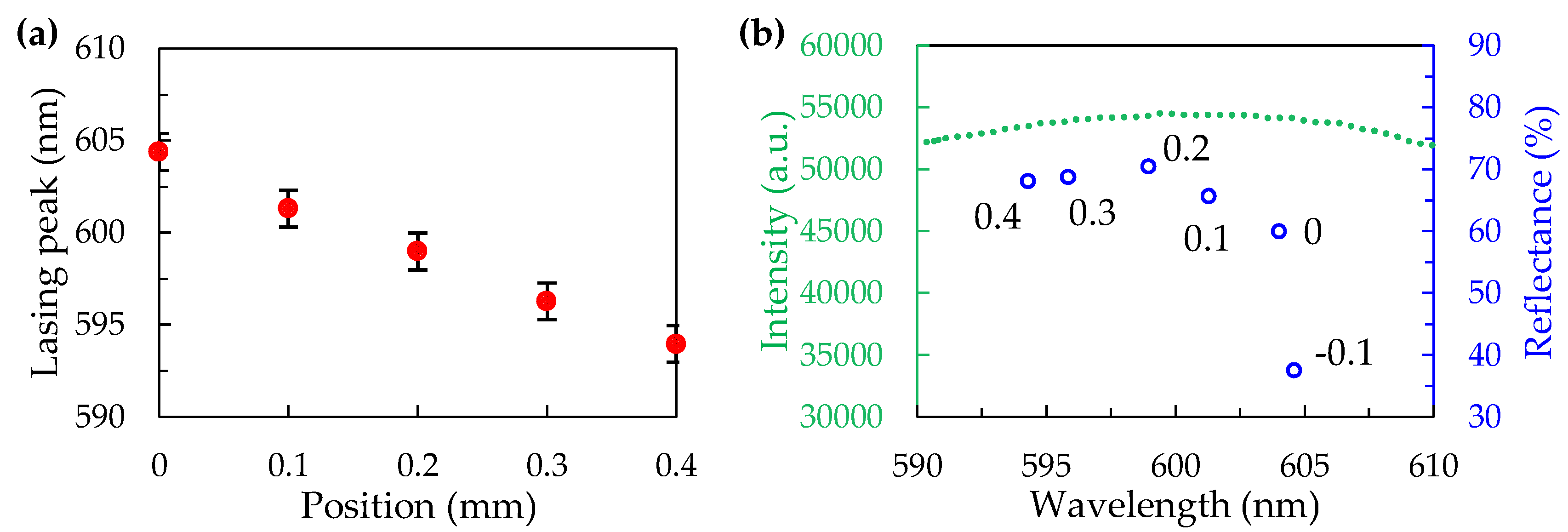Polymers 12 00802 g006