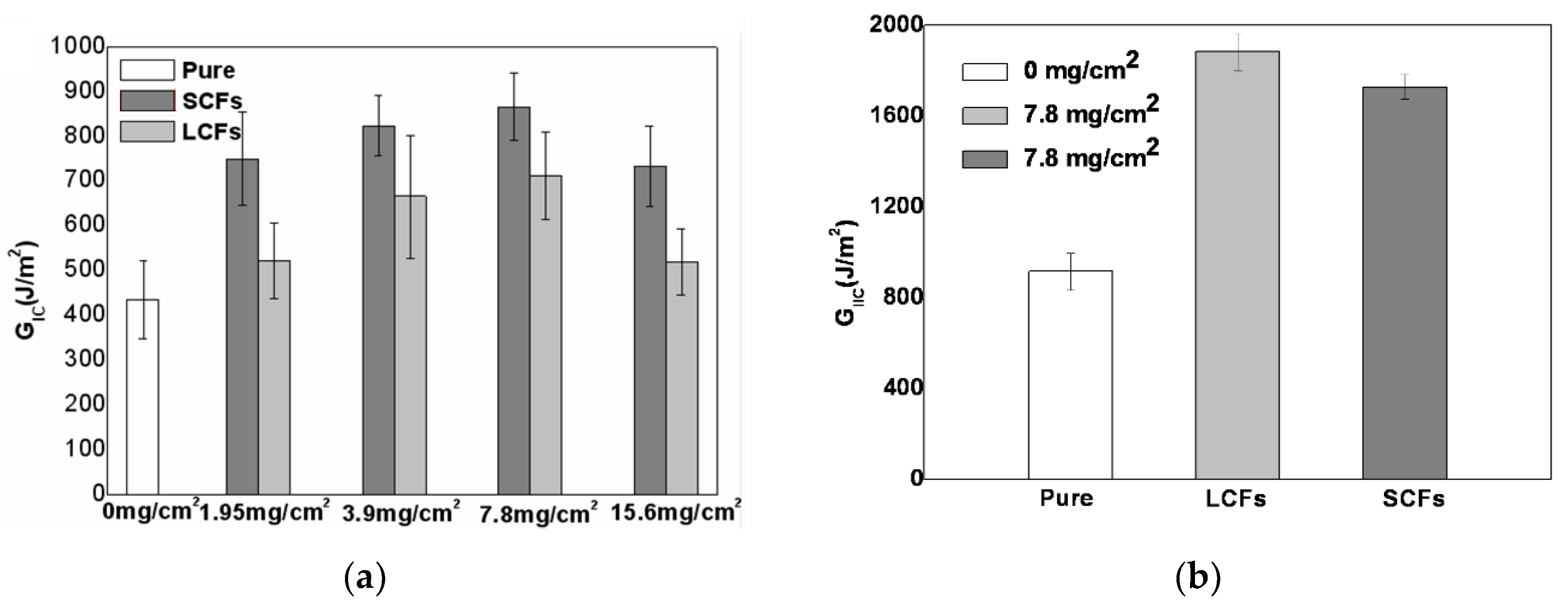 Polymers 12 00803 g005 Polymers 12 00803 g005