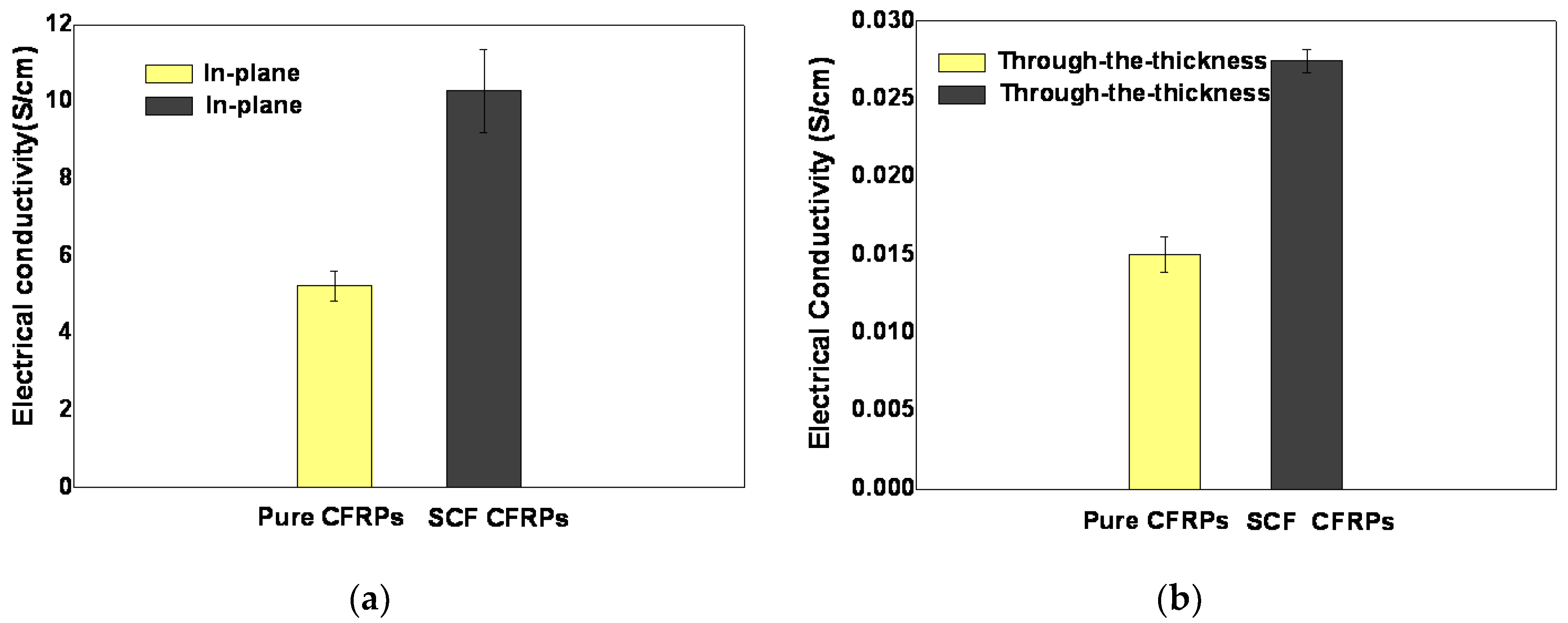 Polymers 12 00803 g007 Polymers 12 00803 g007