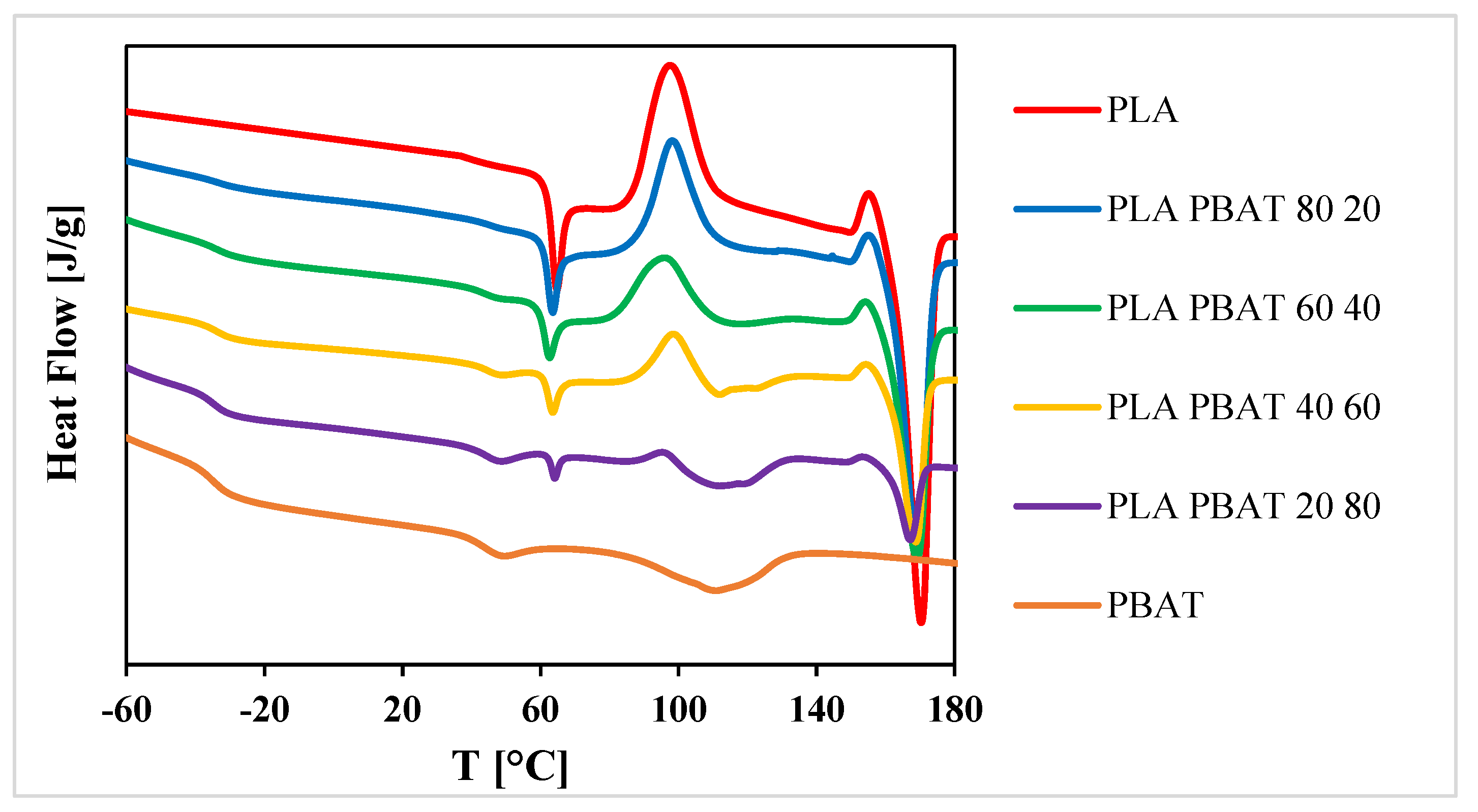 Polymers 12 00804 g003 Polymers 12 00804 g003