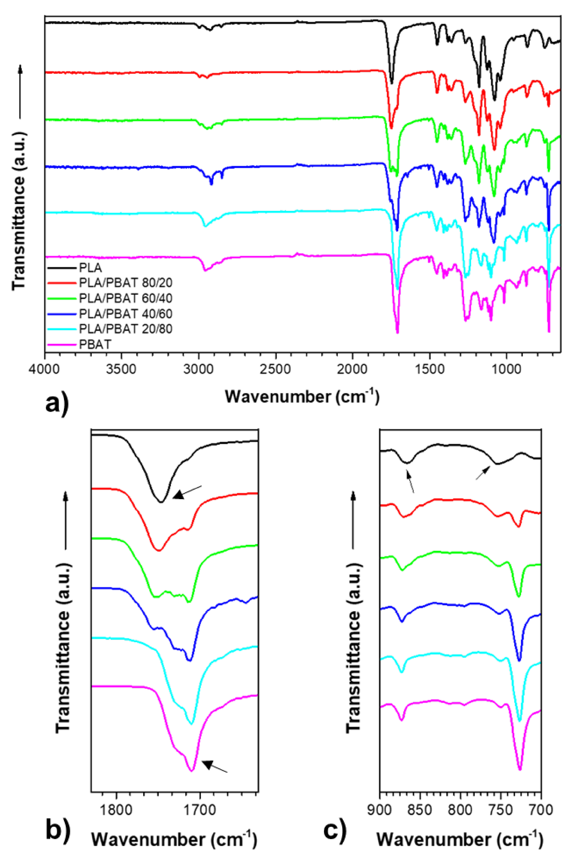 Polymers 12 00804 g004 Polymers 12 00804 g004