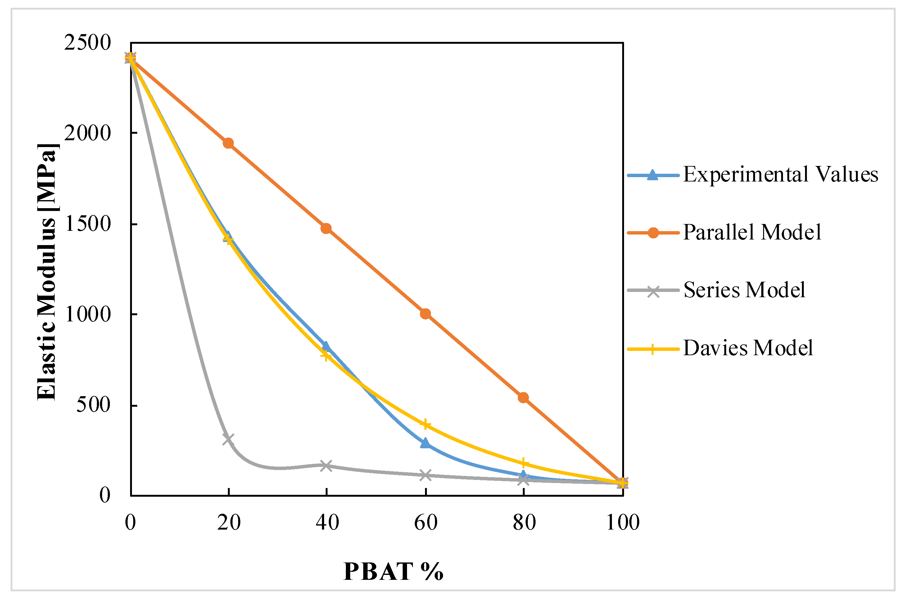 Polymers 12 00804 g008 Polymers 12 00804 g008