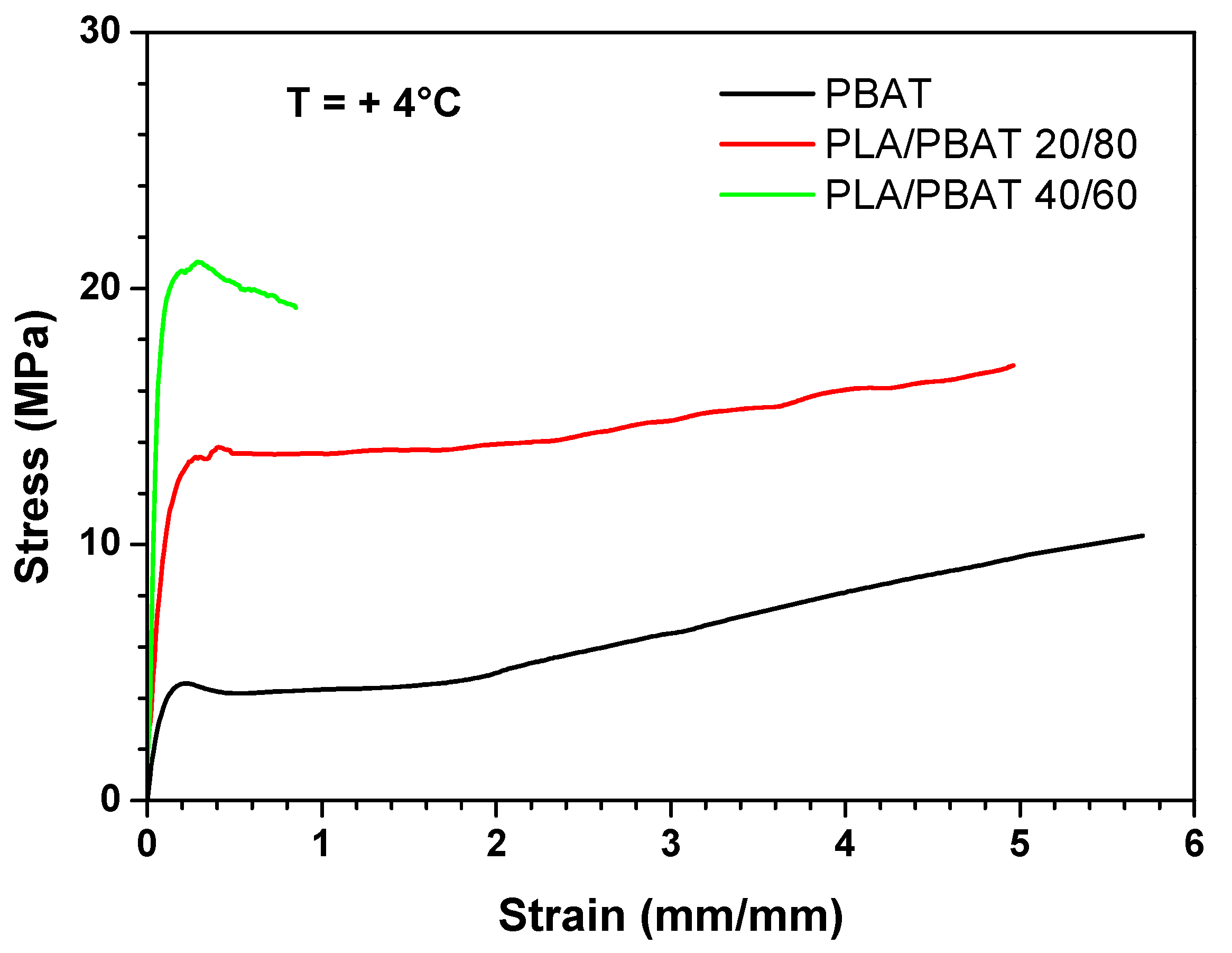 Polymers 12 00804 g009 Polymers 12 00804 g009
