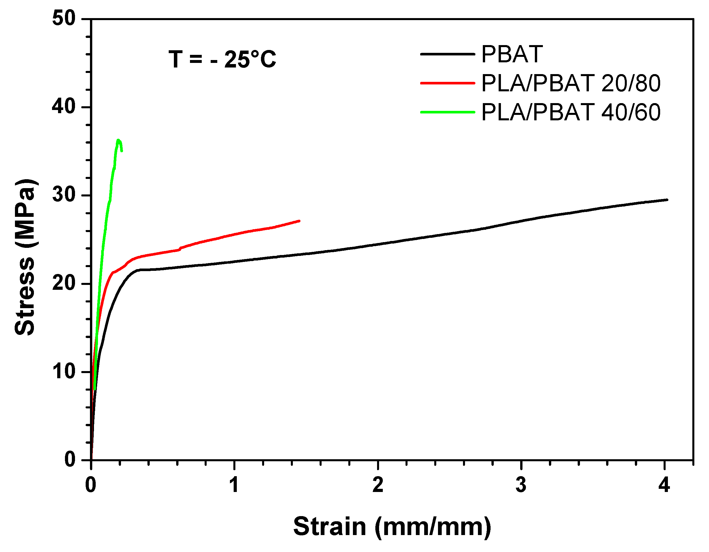 Polymers 12 00804 g010 Polymers 12 00804 g010