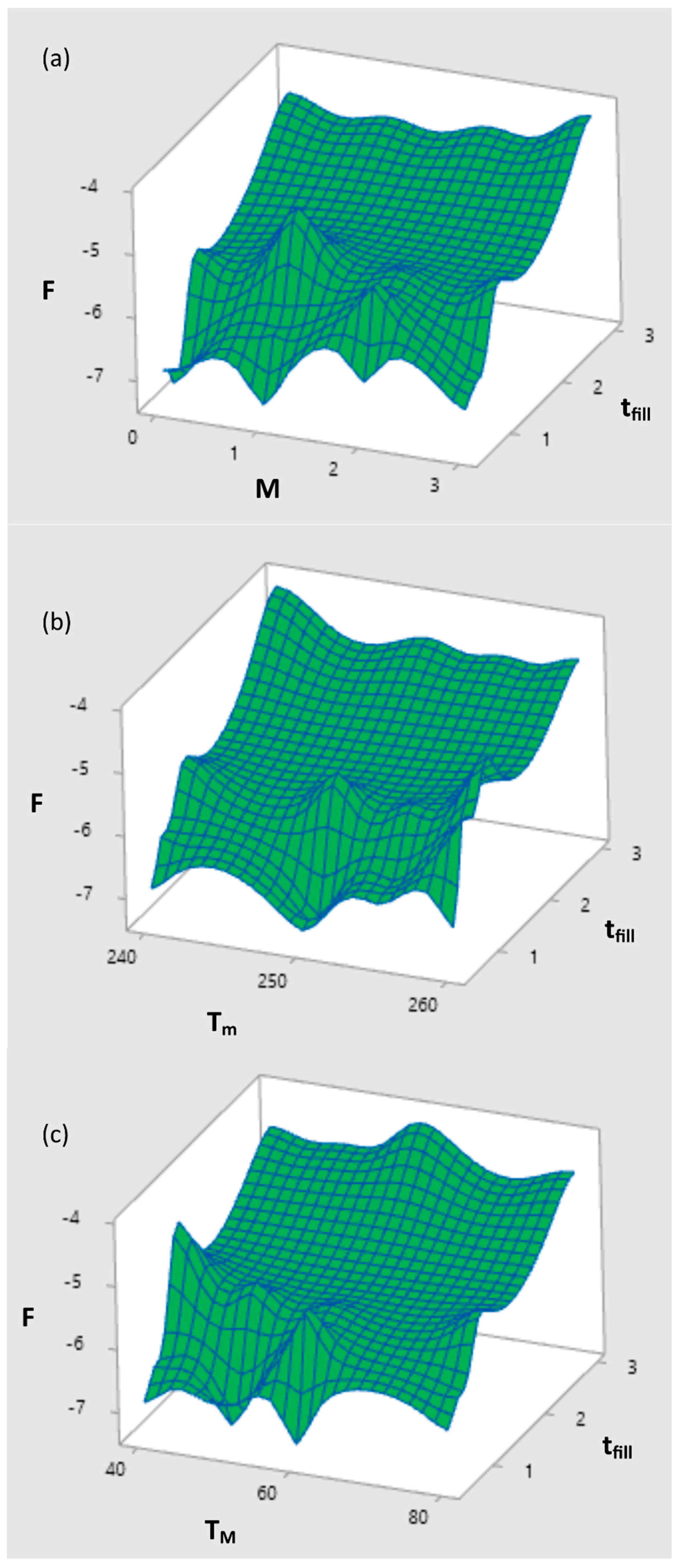 Polymers 12 00805 g008