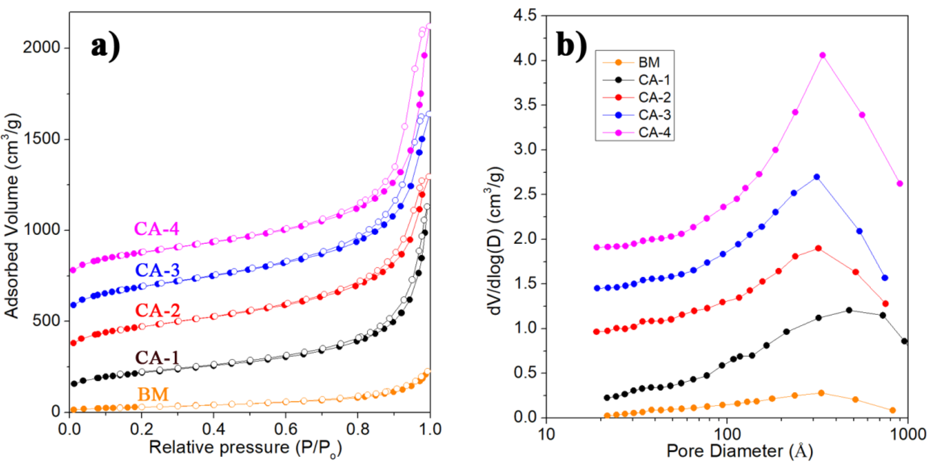 Polymers 12 00807 g005 Polymers 12 00807 g005