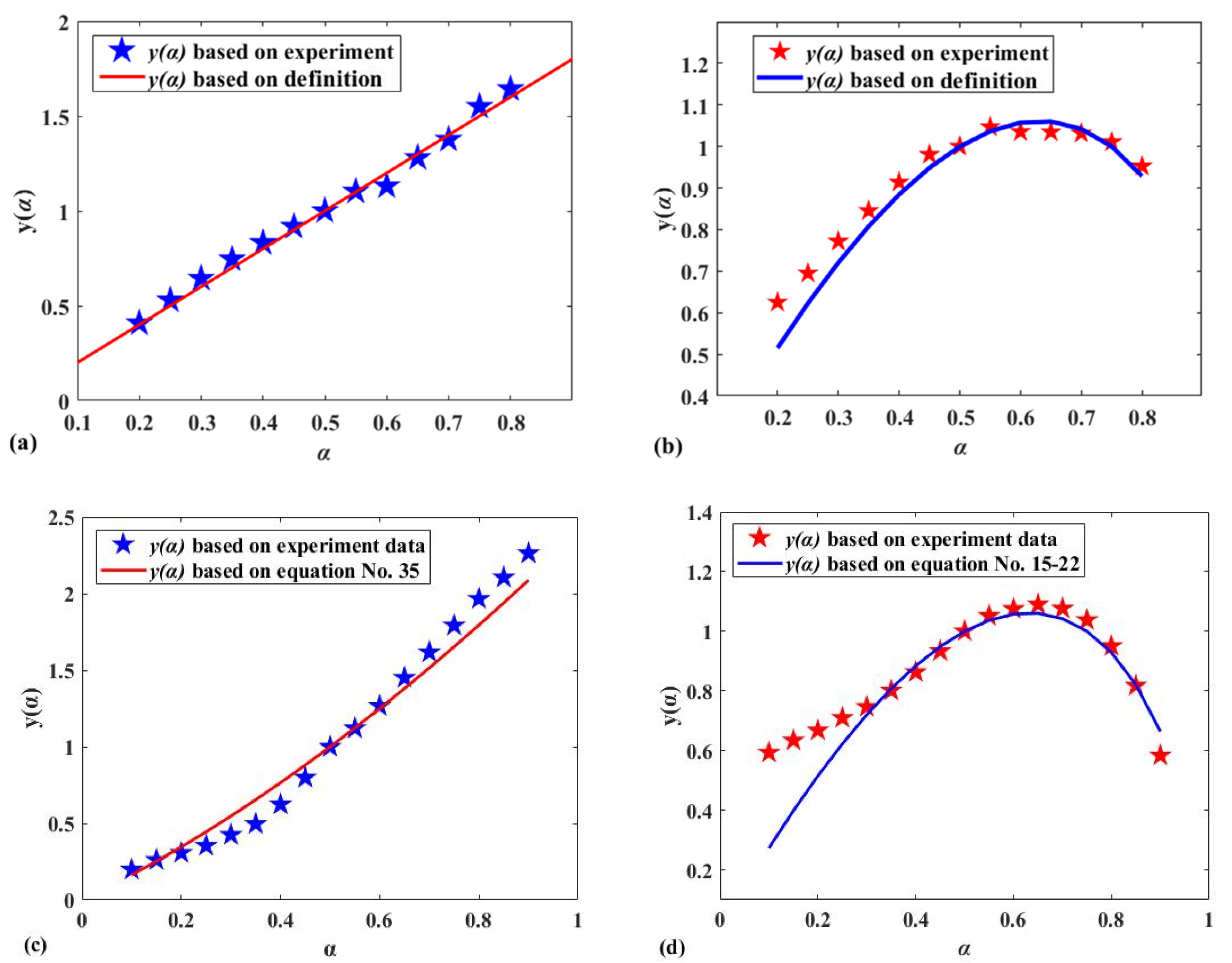 Polymers 12 00810 g005
