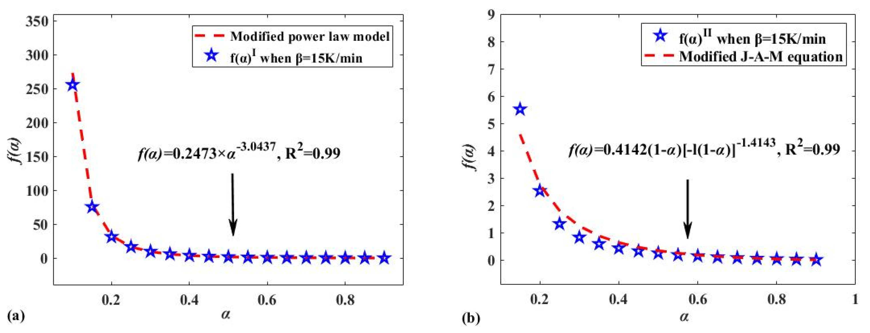 Polymers 12 00810 g006
