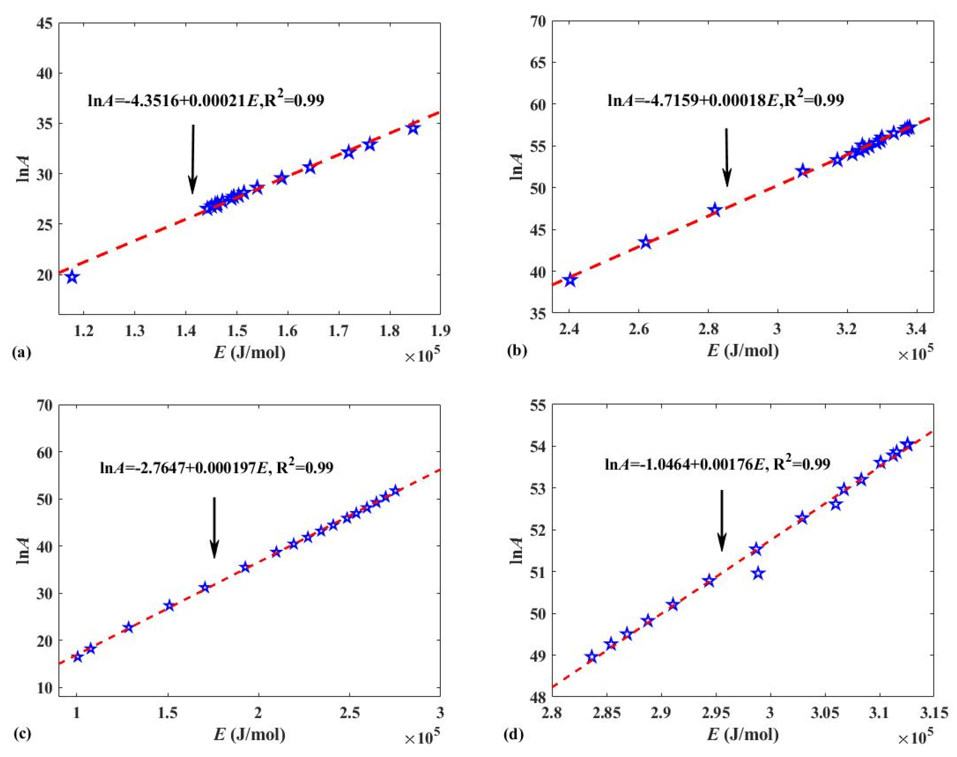 Polymers 12 00810 g007