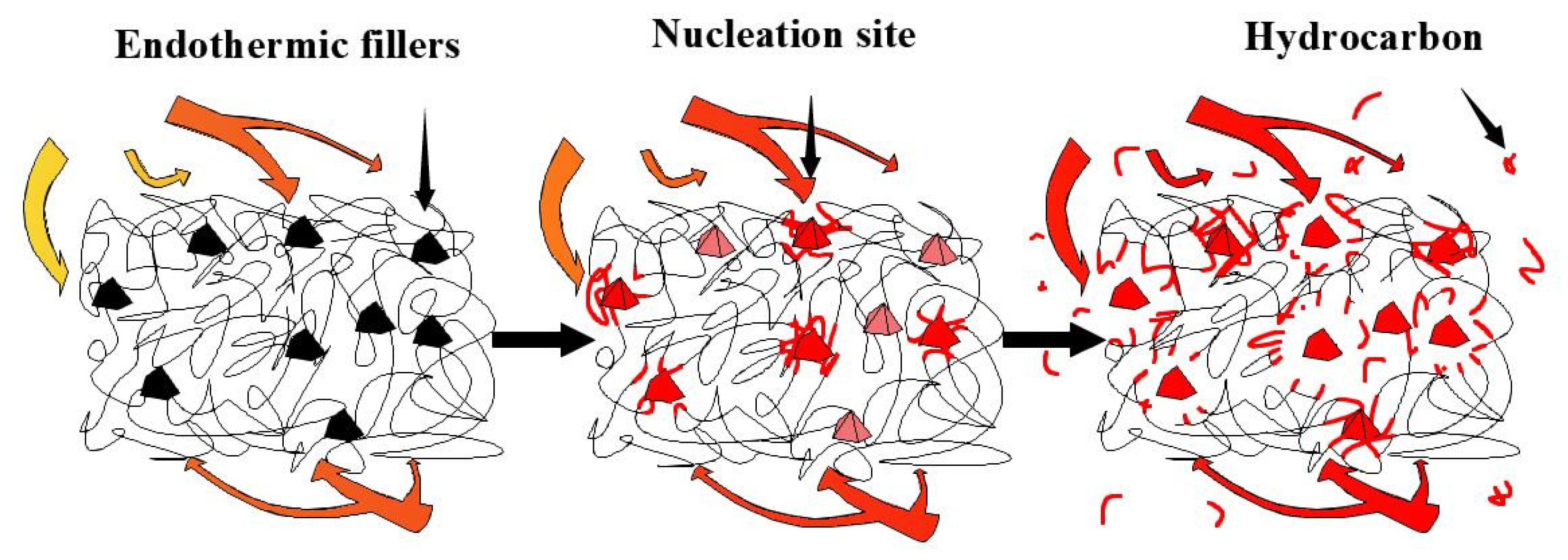 Polymers 12 00810 g008