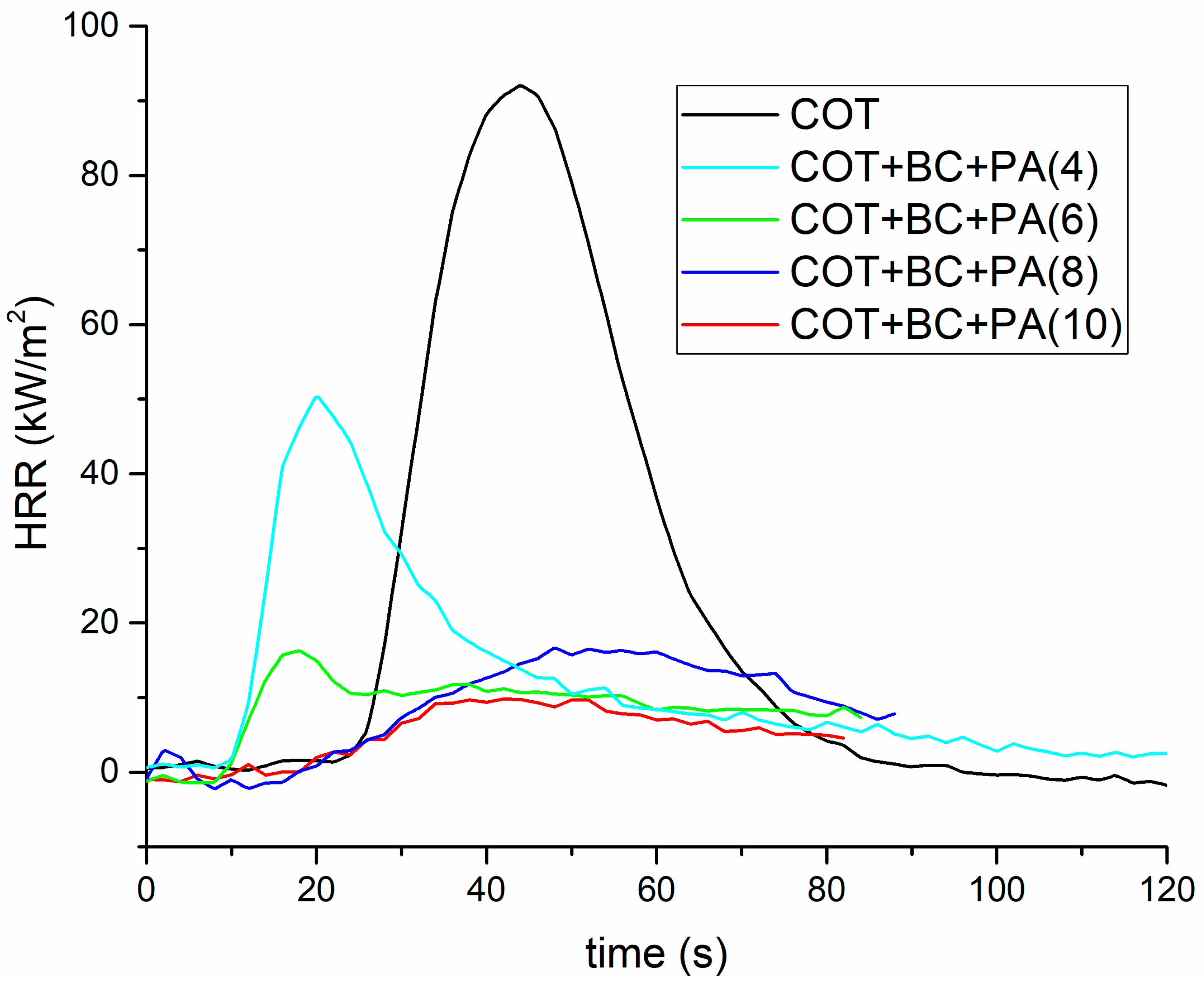 Polymers 12 00811 g007 Polymers 12 00811 g007