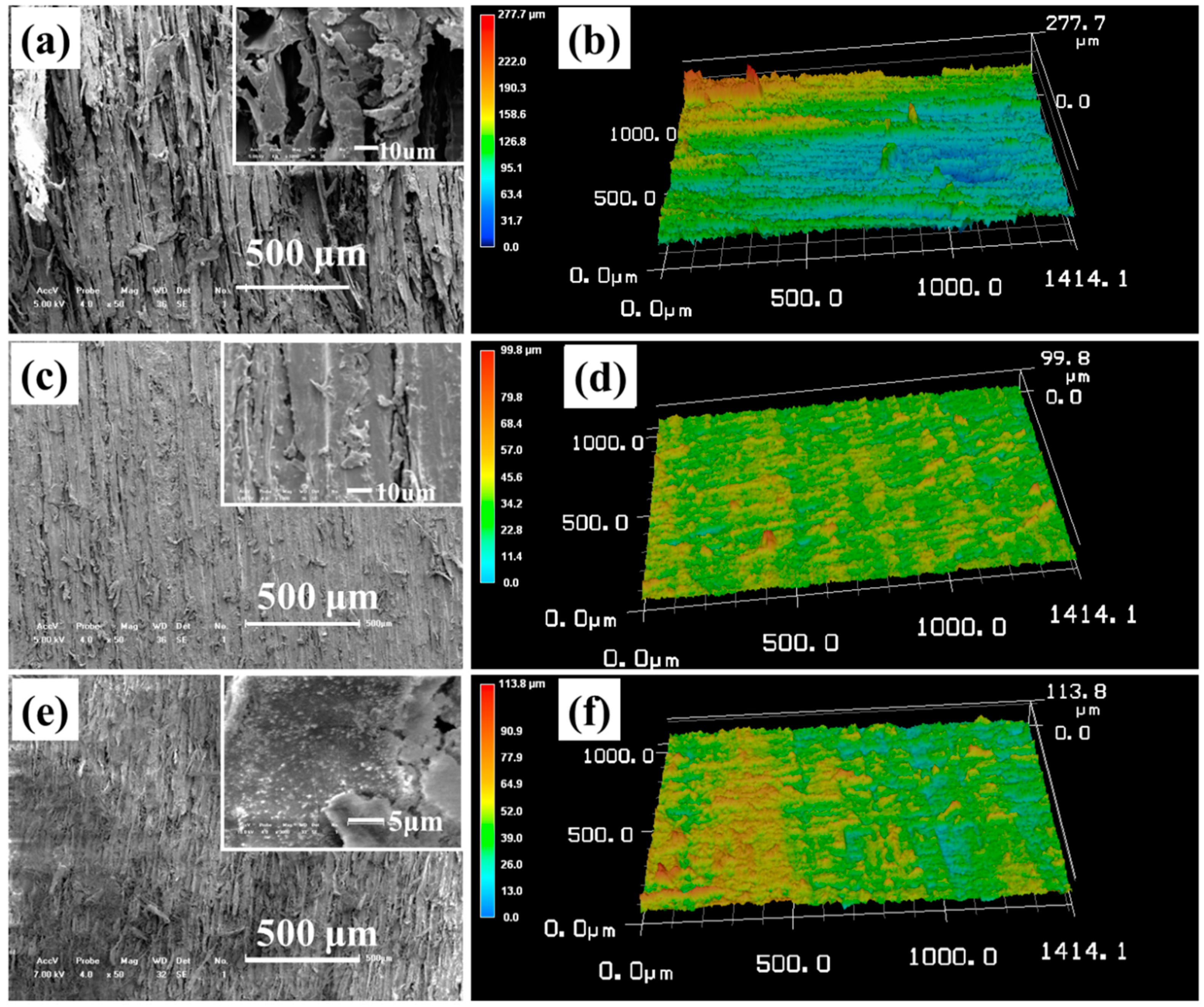 Polymers 12 00813 g001 Polymers 12 00813 g001