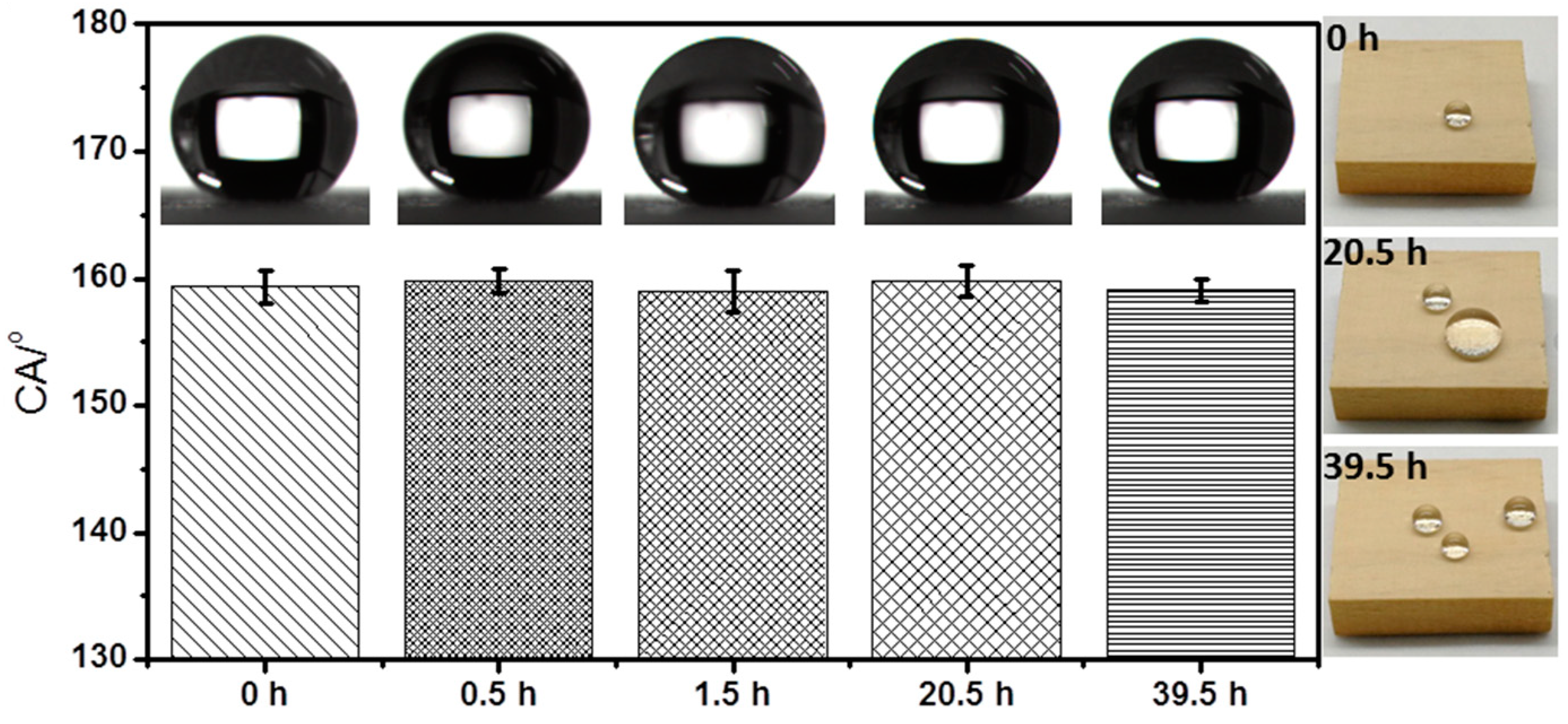 Polymers 12 00813 g008 Polymers 12 00813 g008