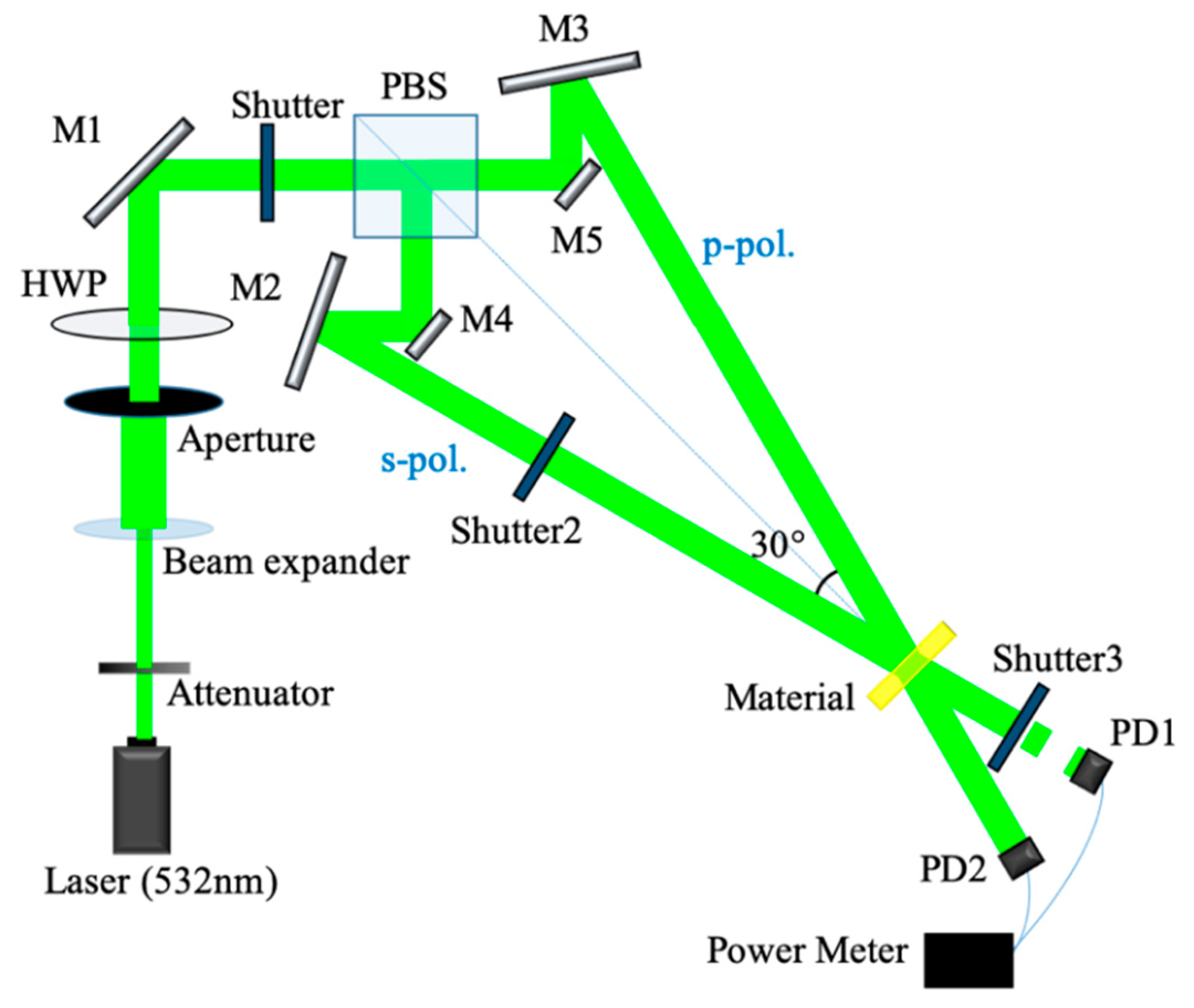 Polymers 12 00816 g004 Polymers 12 00816 g004