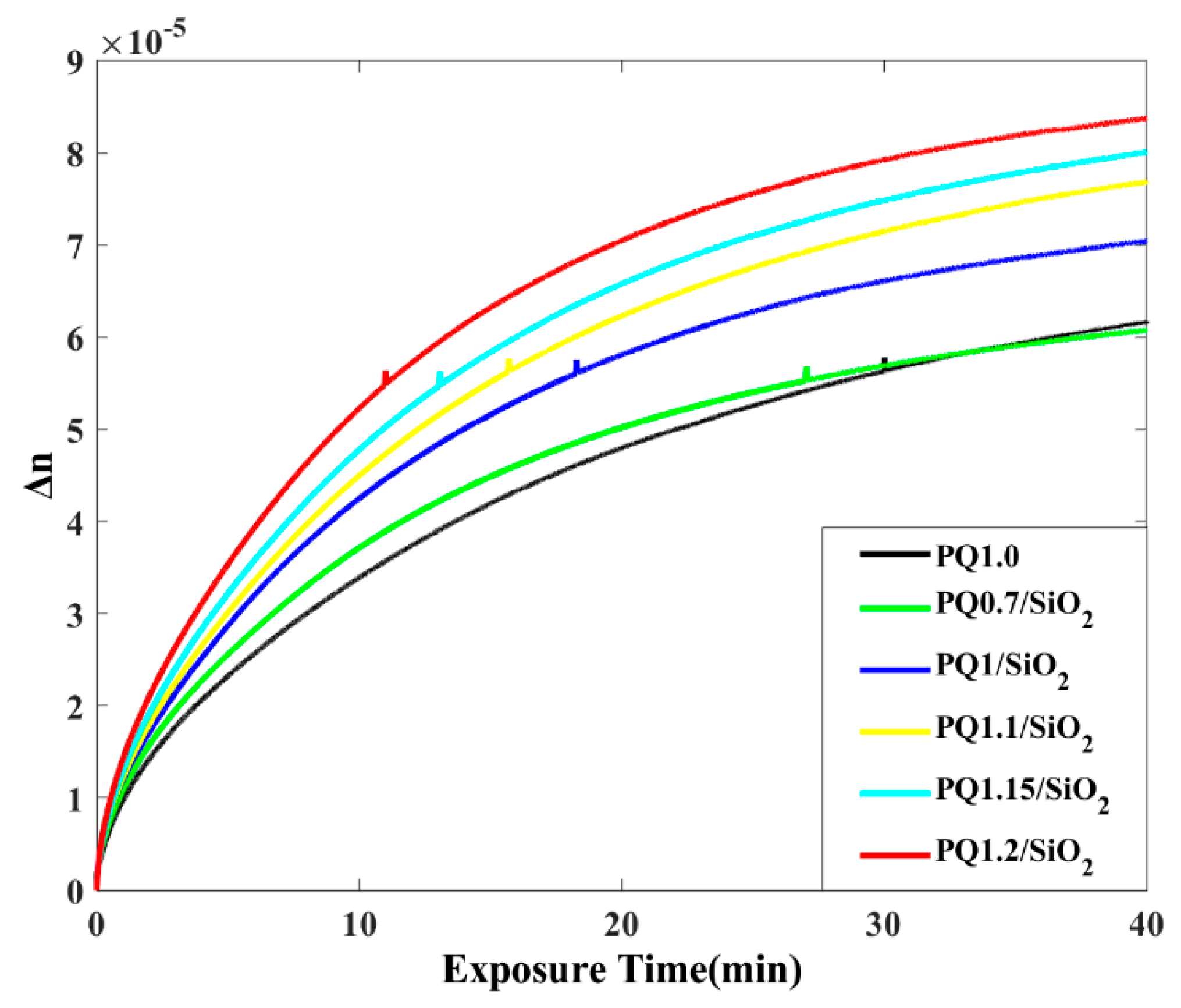 Polymers 12 00816 g007 Polymers 12 00816 g007