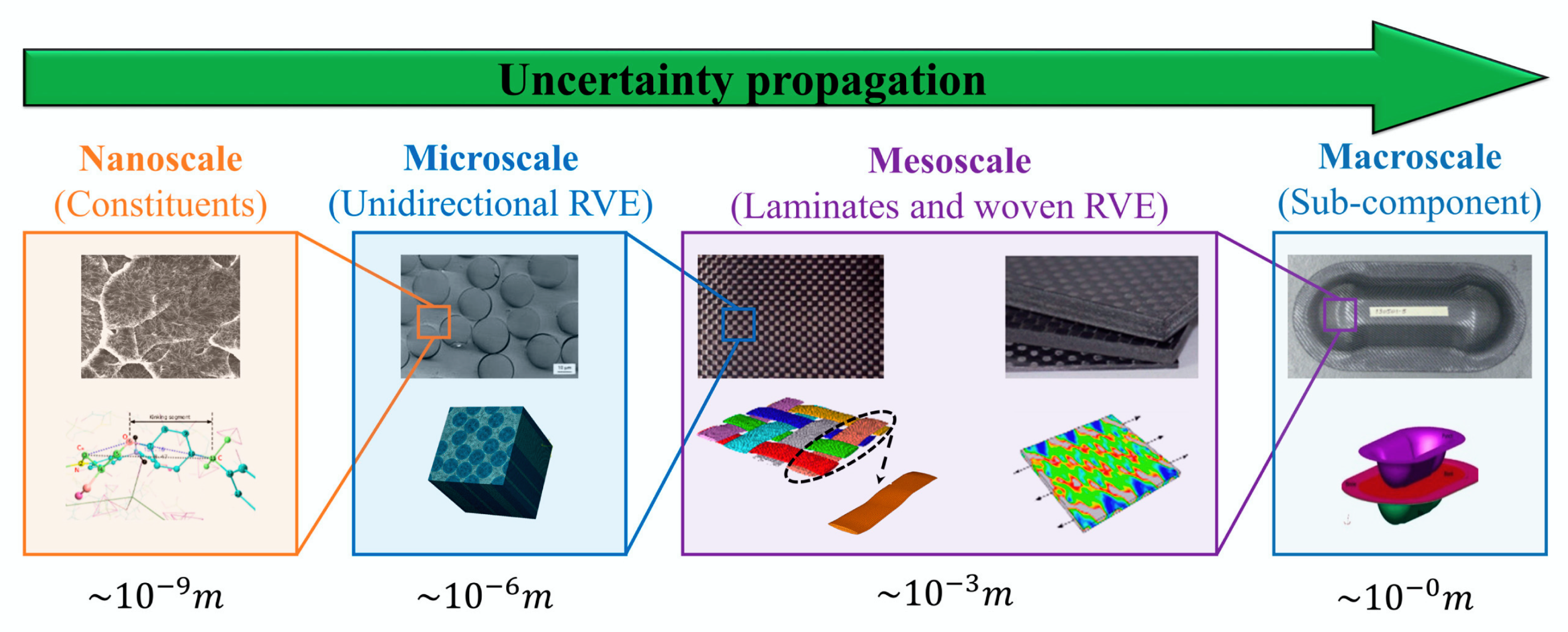 Polymers 12 00818 g004 Polymers 12 00818 g004