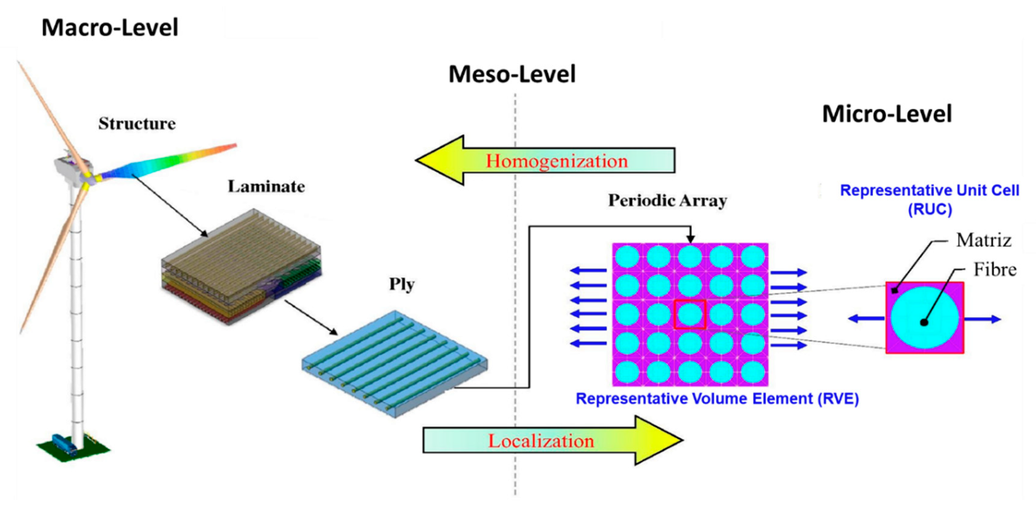 Polymers 12 00818 g005 Polymers 12 00818 g005