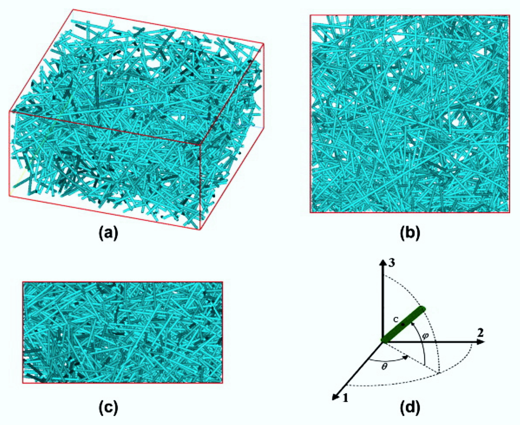 Polymers 12 00818 g010 Polymers 12 00818 g010