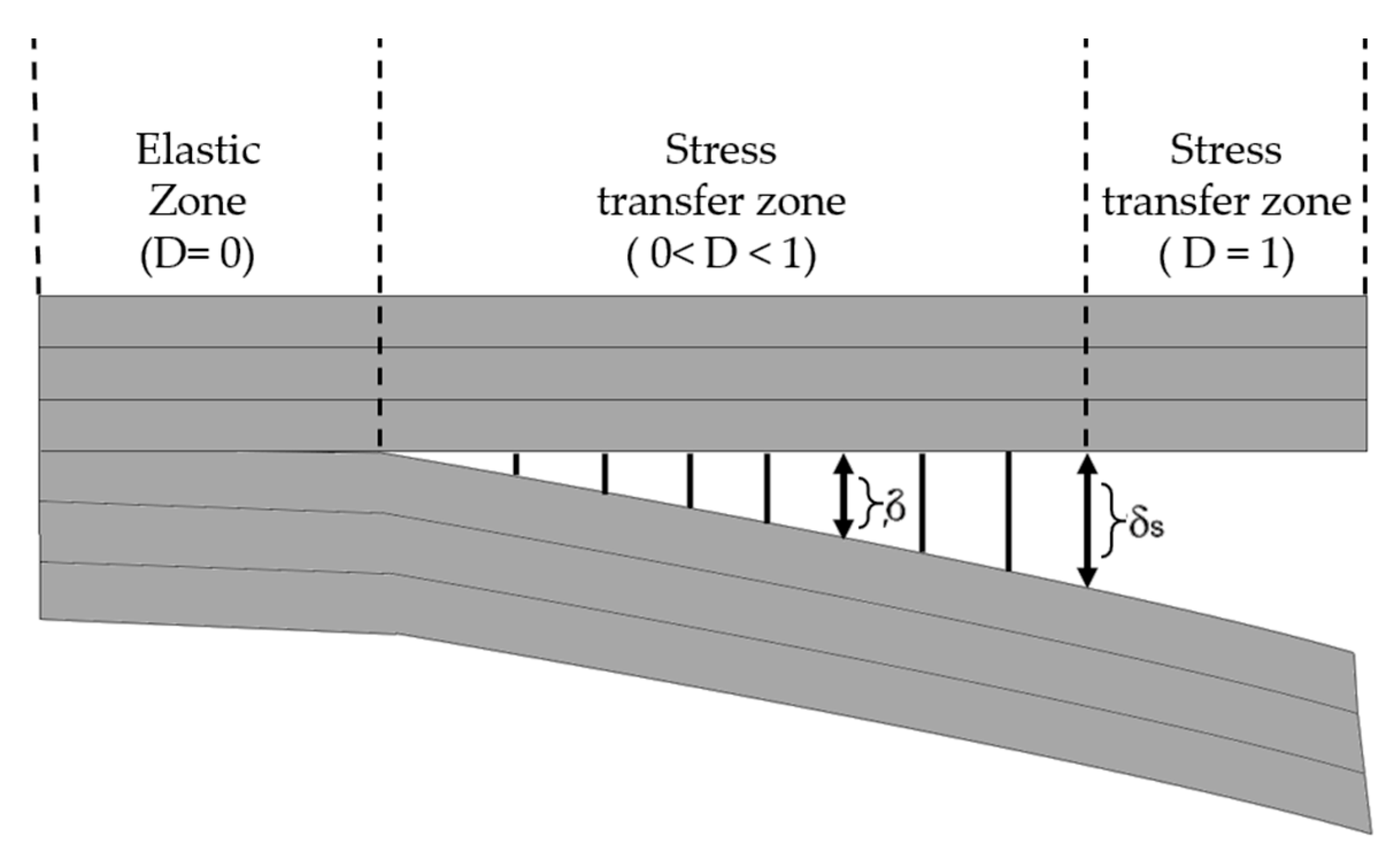Polymers 12 00818 g011 Polymers 12 00818 g011