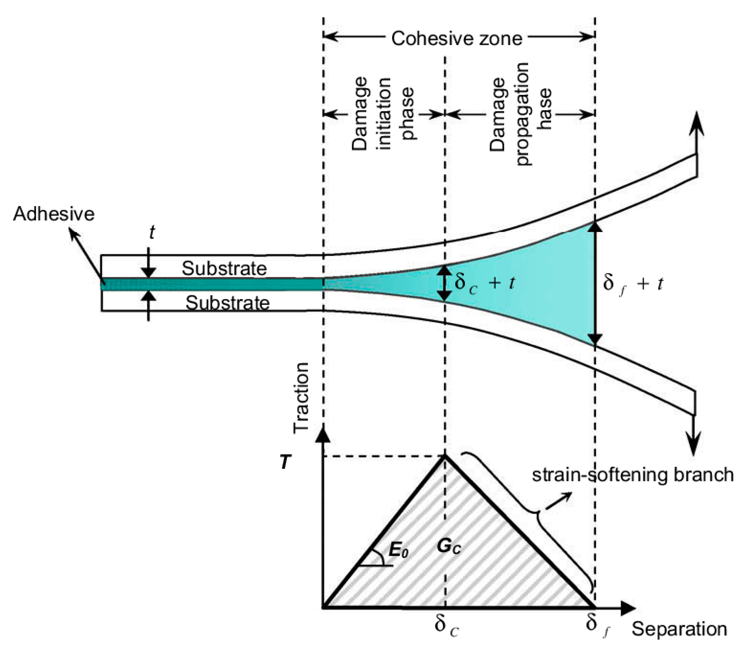 Polymers 12 00818 g012 Polymers 12 00818 g012