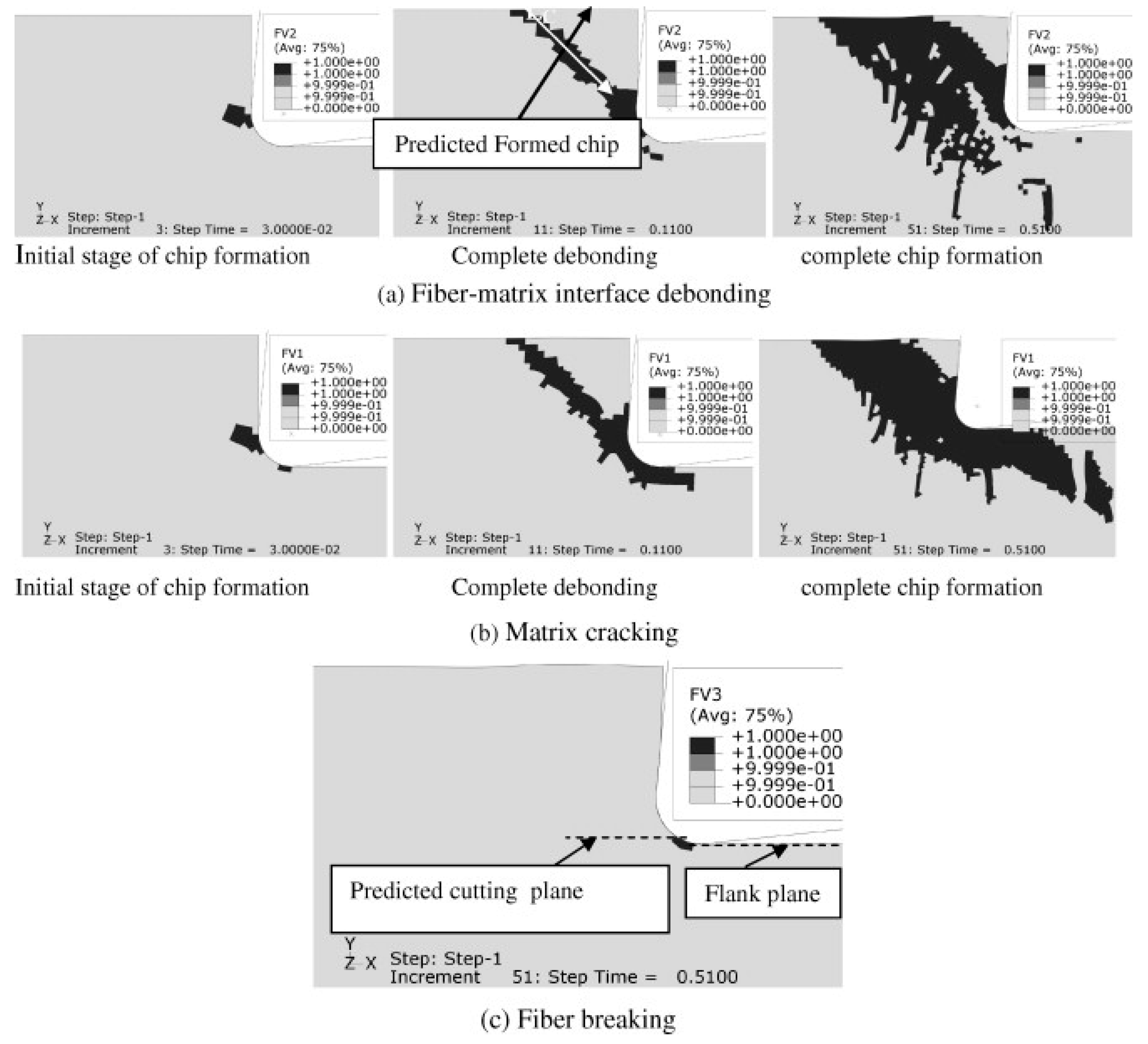 Polymers 12 00818 g015 Polymers 12 00818 g015