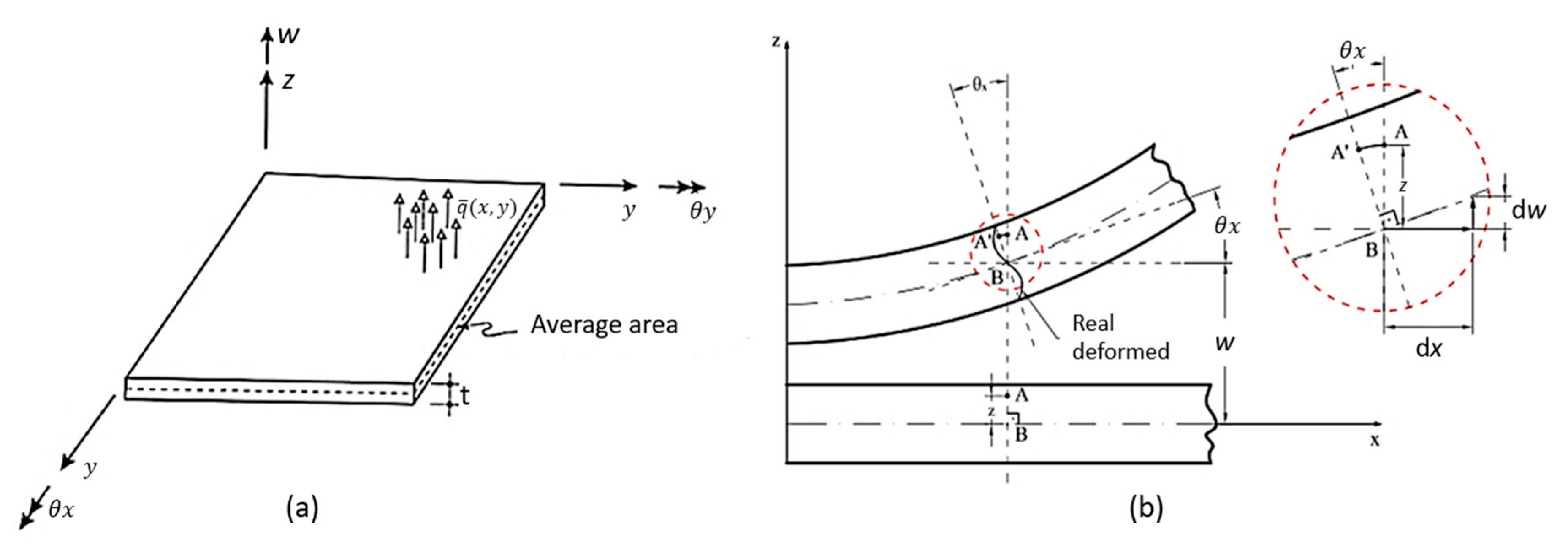 Polymers 12 00818 g016 Polymers 12 00818 g016