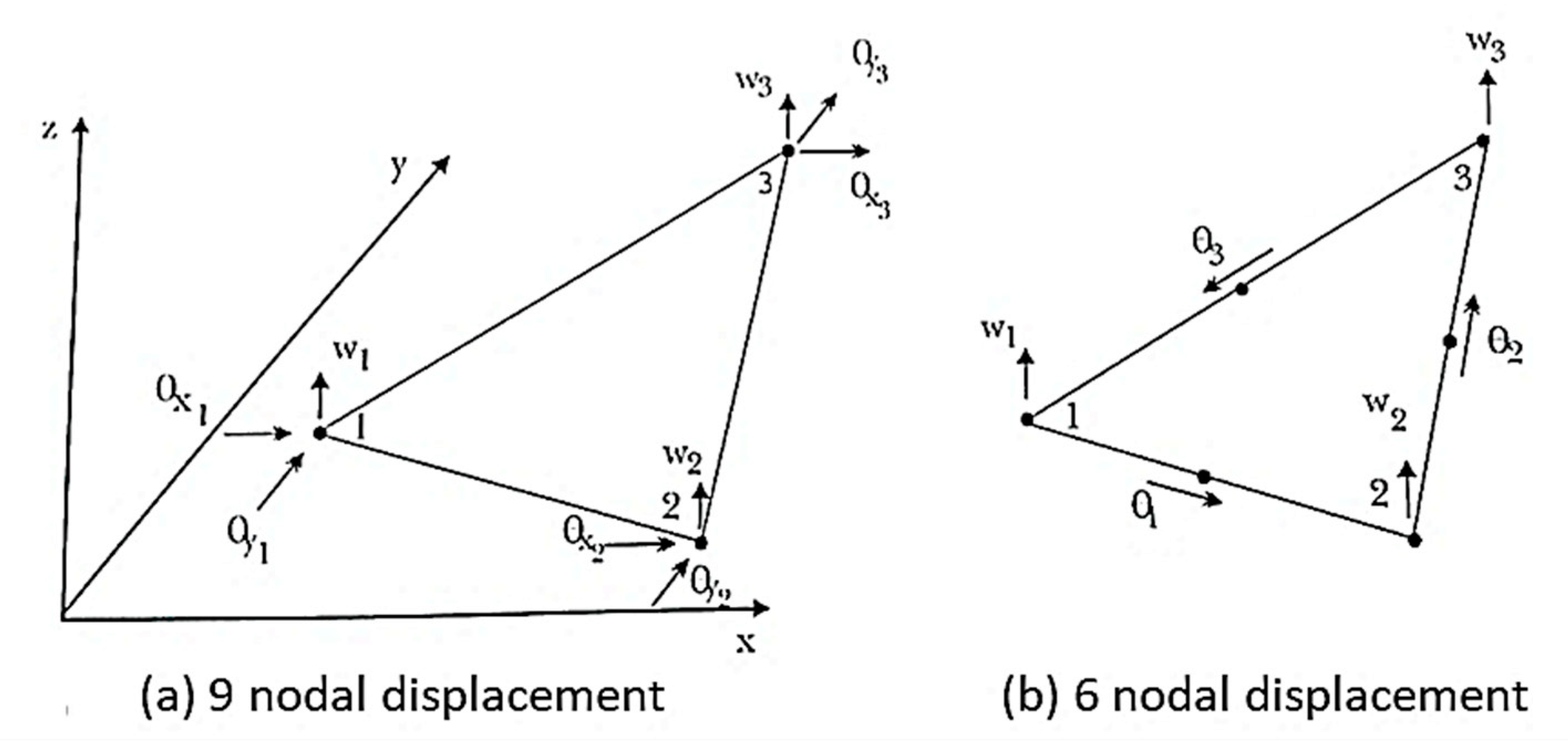 Polymers 12 00818 g018 Polymers 12 00818 g018