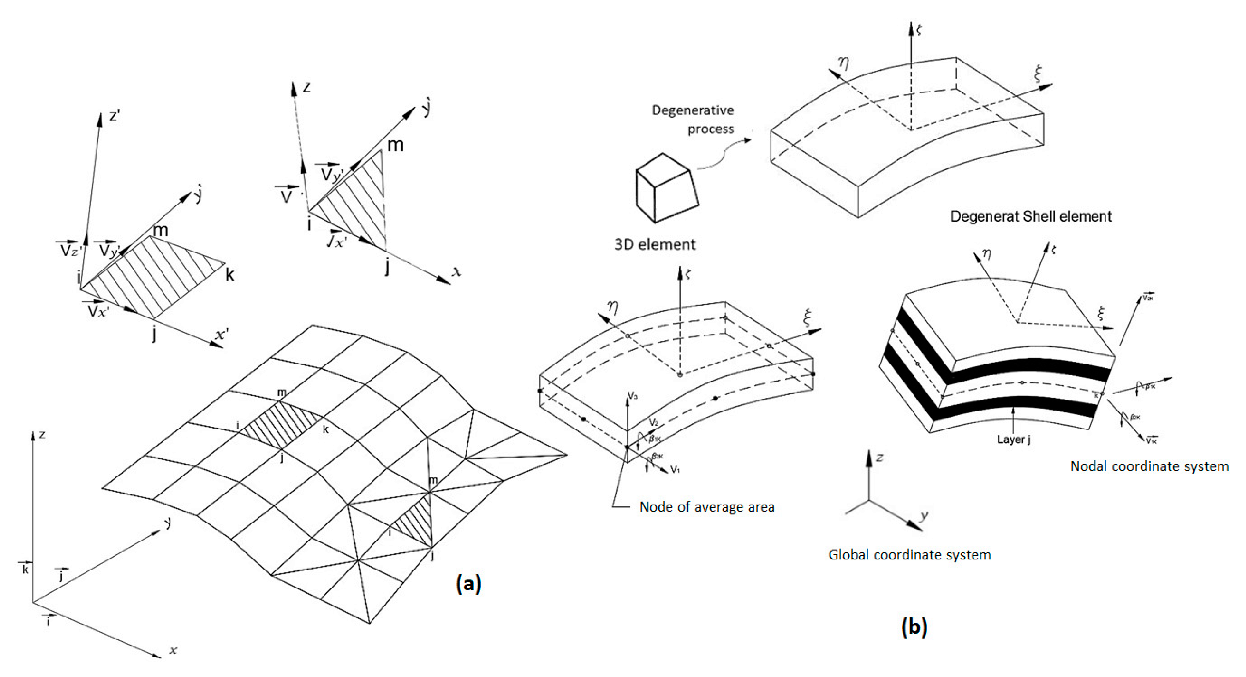 Polymers 12 00818 g024 Polymers 12 00818 g024