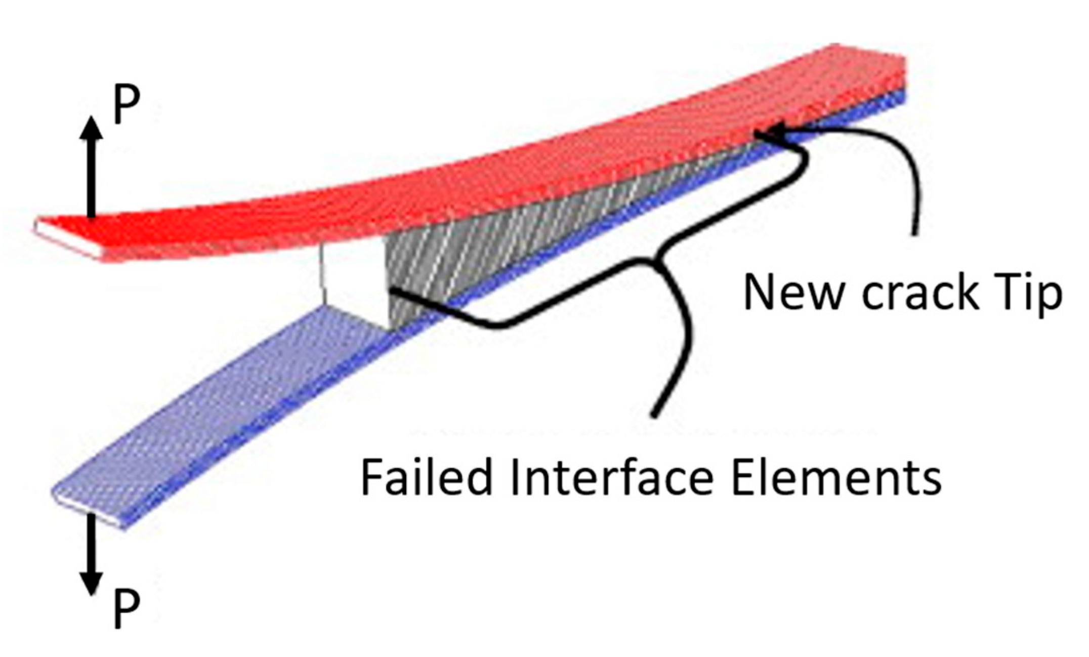 Polymers 12 00818 g028 Polymers 12 00818 g028