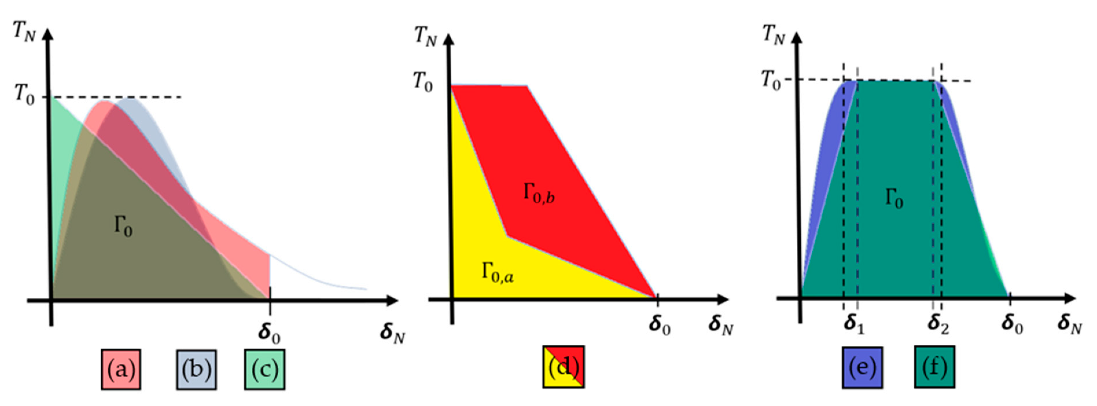 Polymers 12 00818 g033 Polymers 12 00818 g033