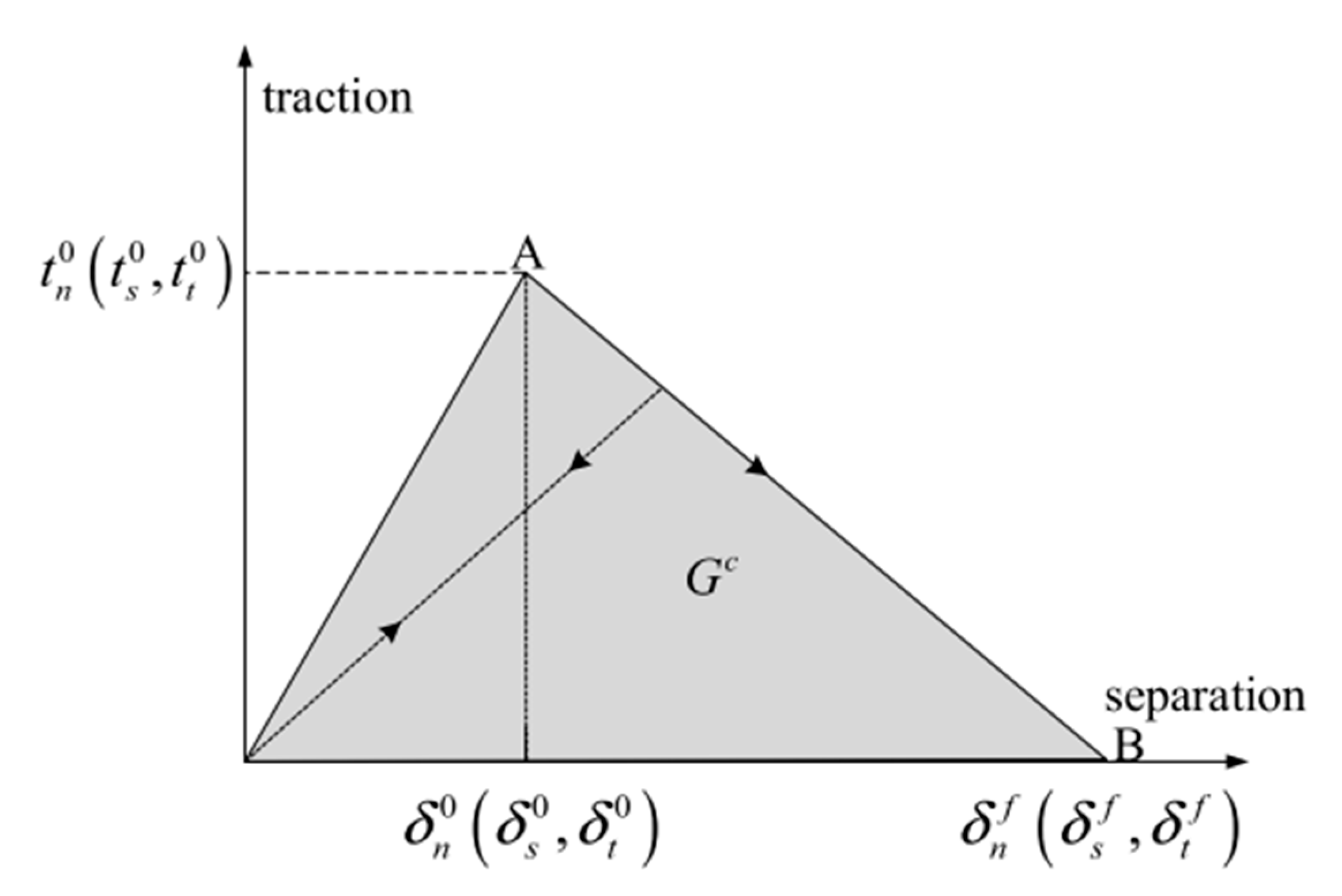 Polymers 12 00818 g034 Polymers 12 00818 g034
