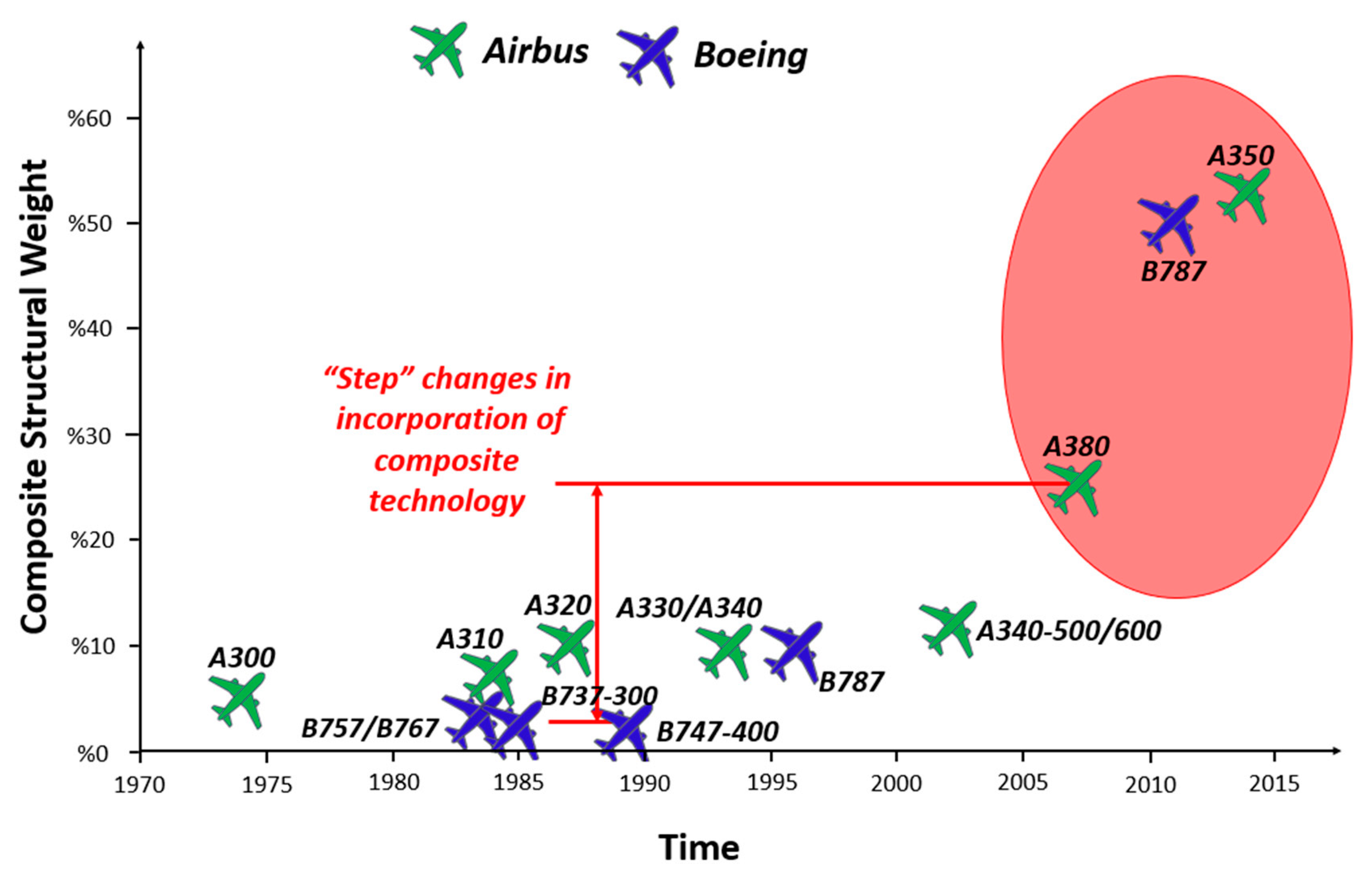 Polymers 12 00818 g038 Polymers 12 00818 g038