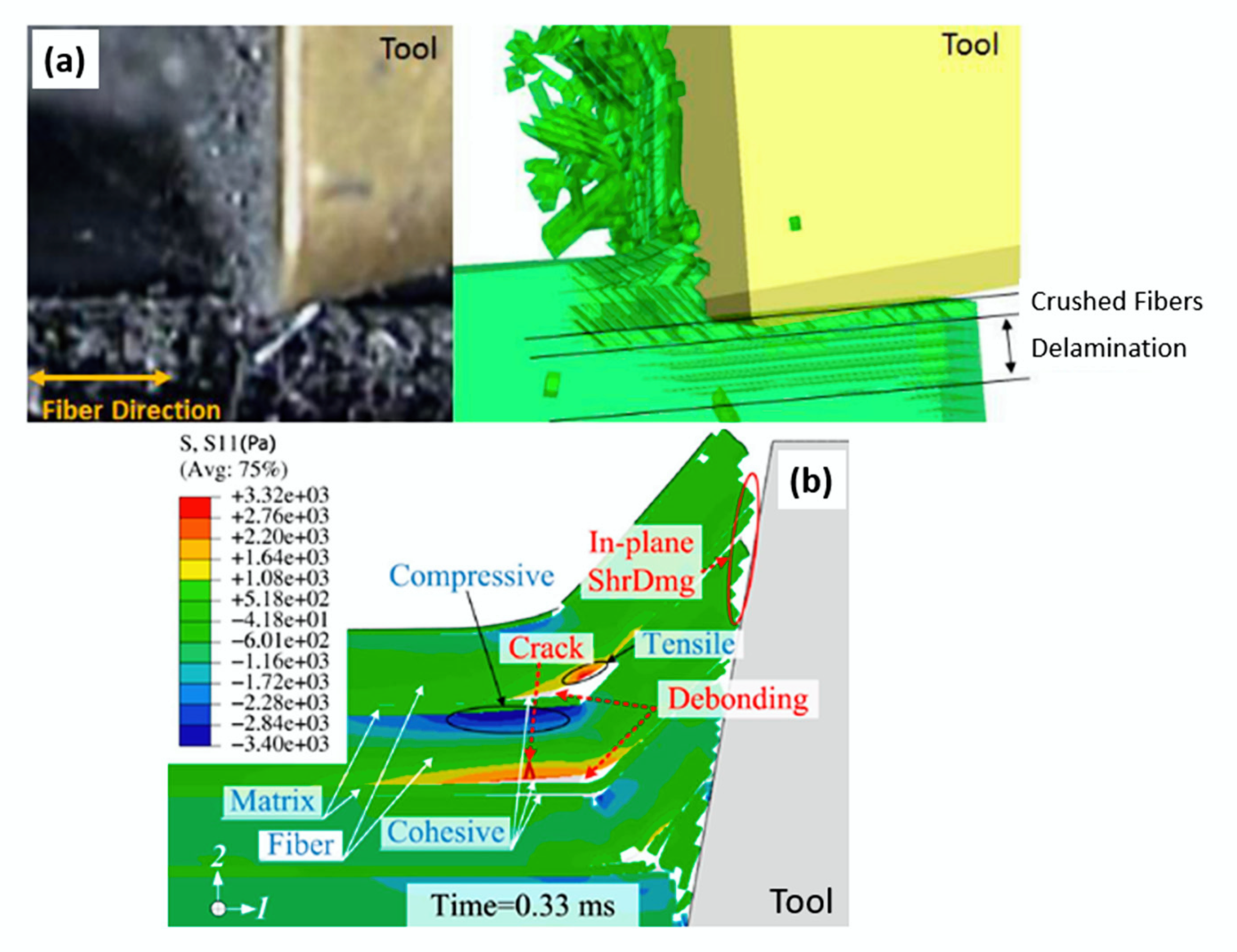 Polymers 12 00818 g046 Polymers 12 00818 g046