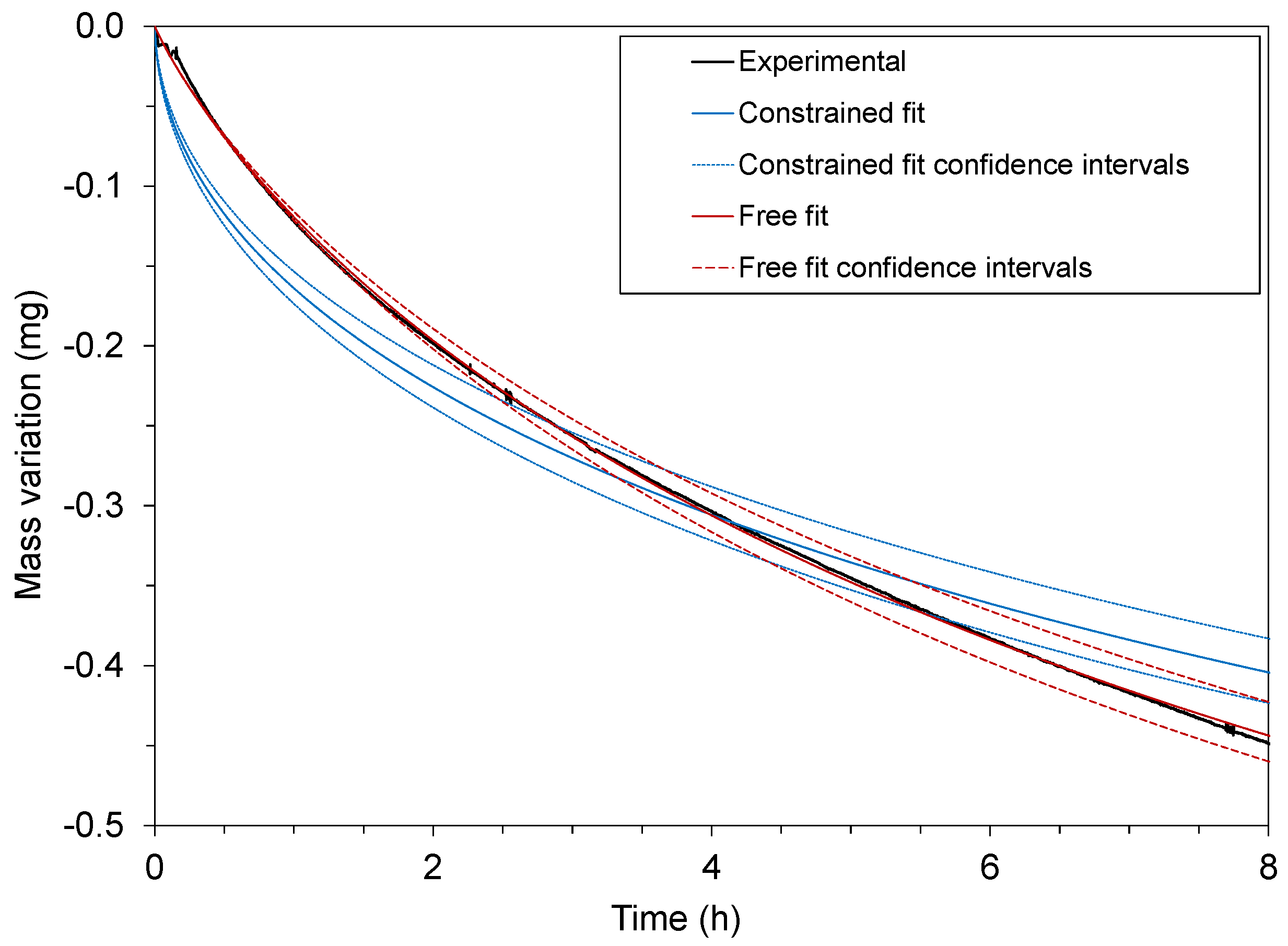 Polymers 12 00822 g003