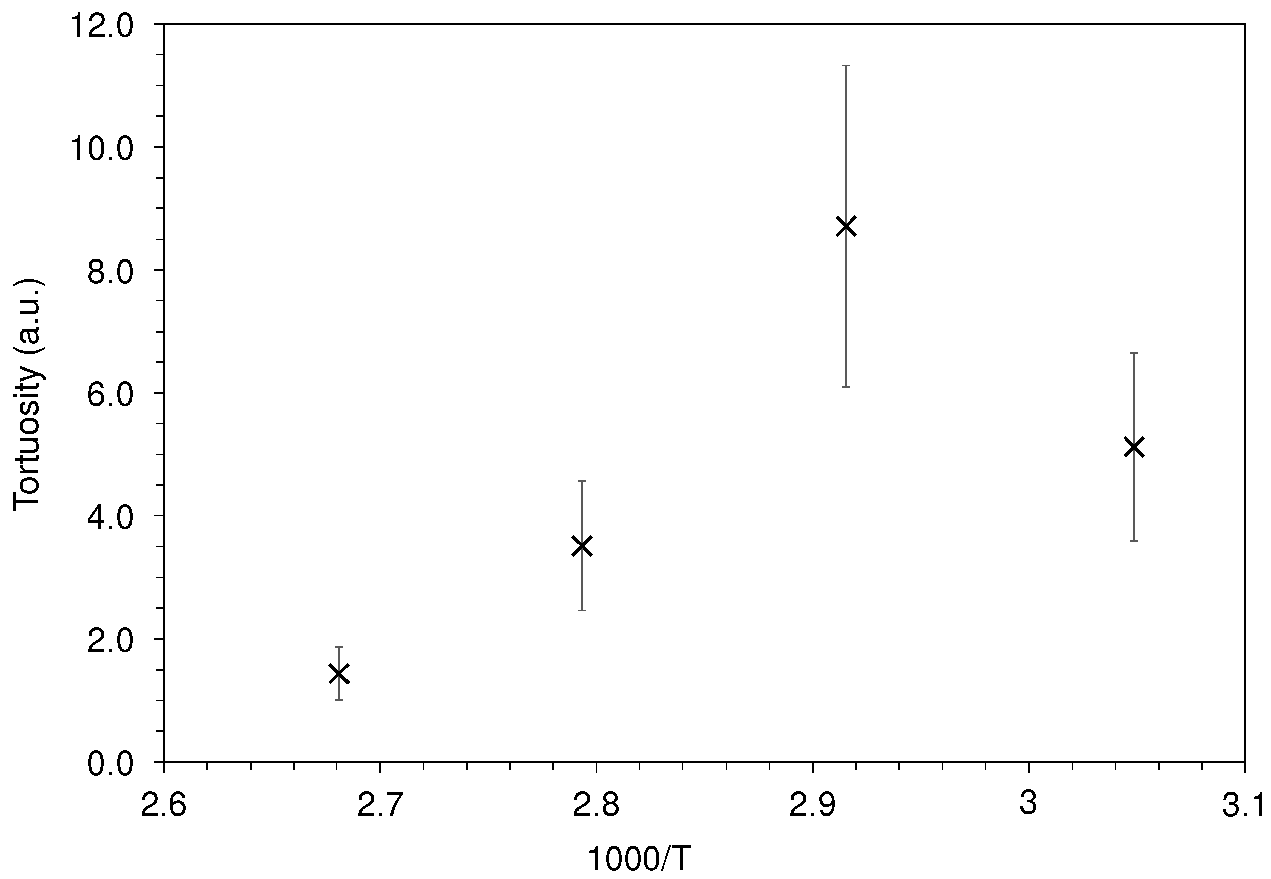 Polymers 12 00822 g007