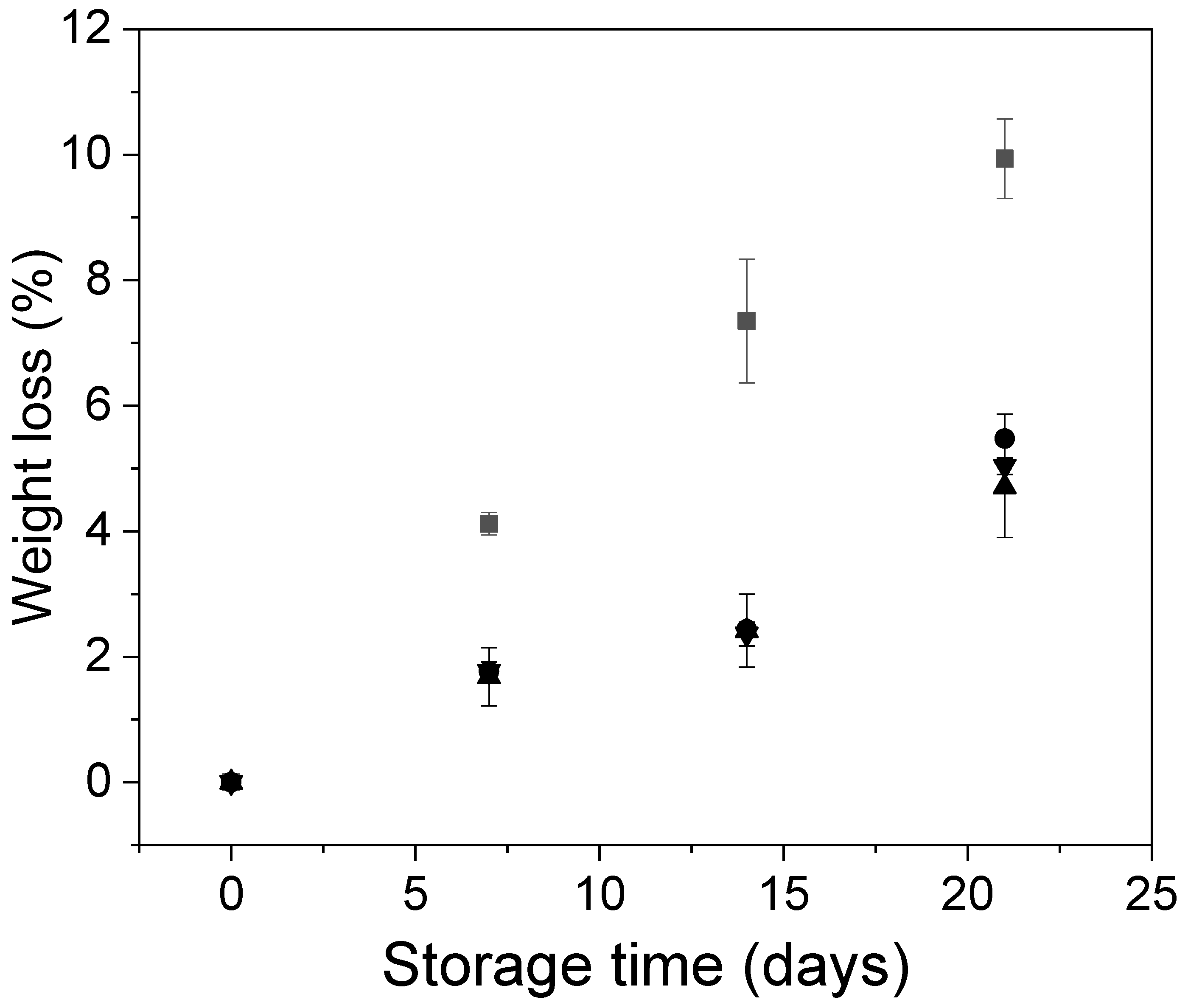 Polymers 12 00824 g004 Polymers 12 00824 g004