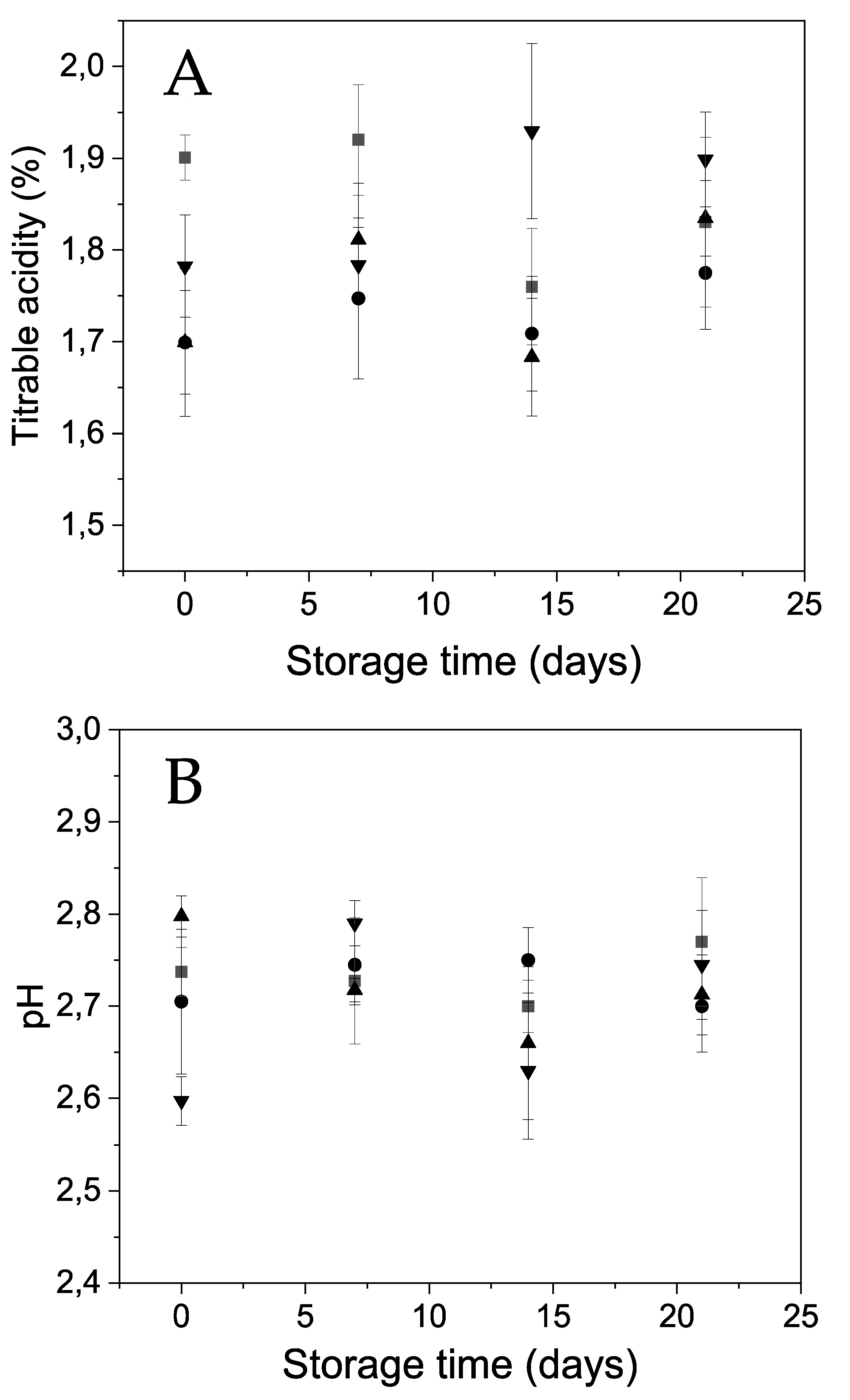 Polymers 12 00824 g006 Polymers 12 00824 g006