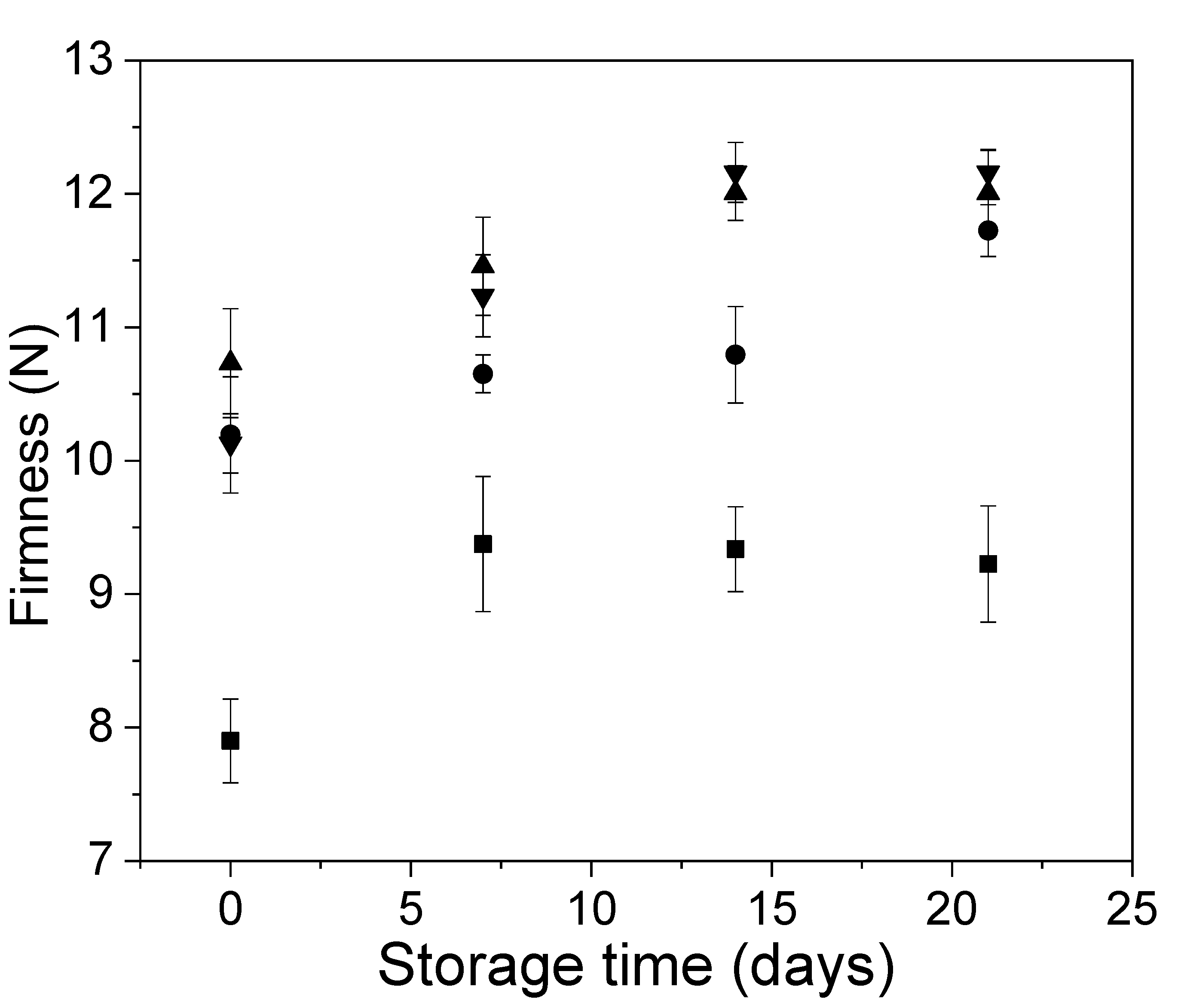 Polymers 12 00824 g007 Polymers 12 00824 g007