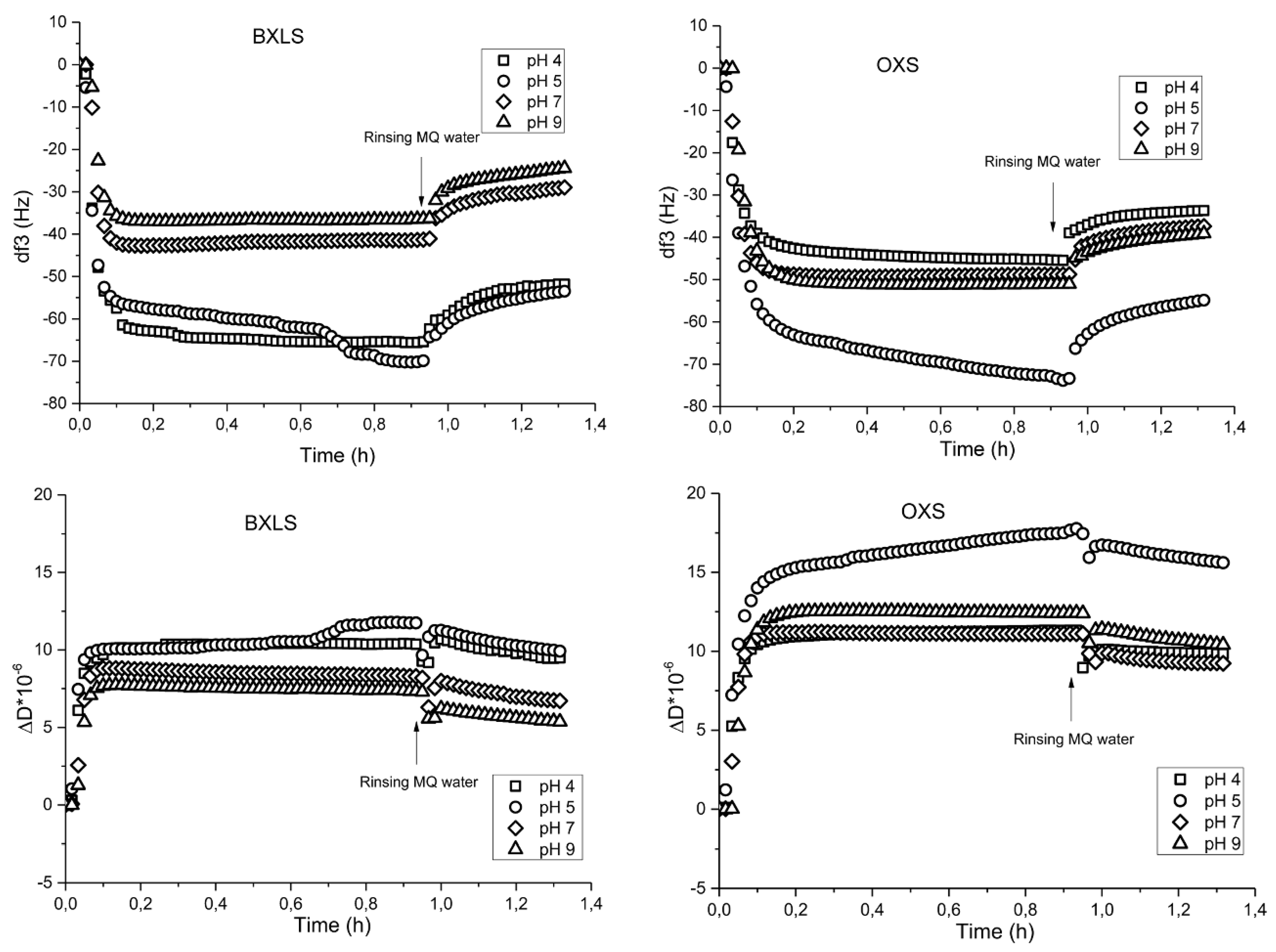 Polymers 12 00825 g003 Polymers 12 00825 g003