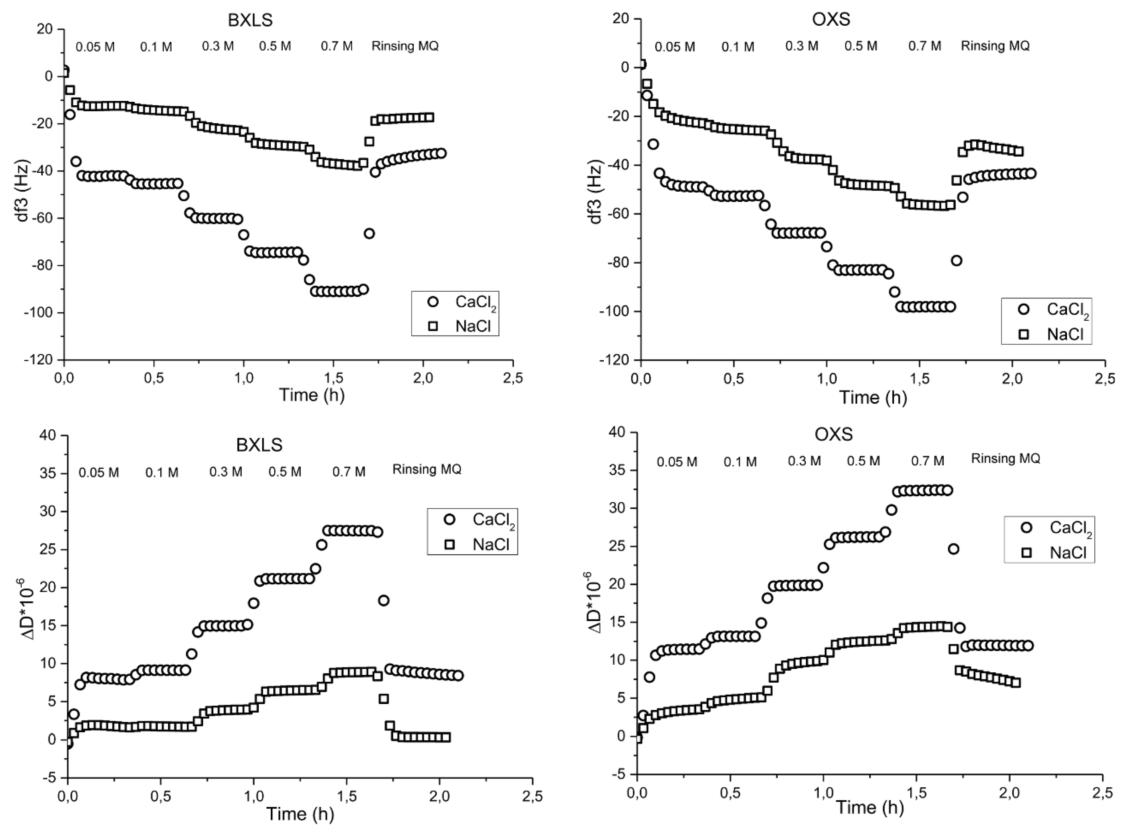Polymers 12 00825 g004 Polymers 12 00825 g004