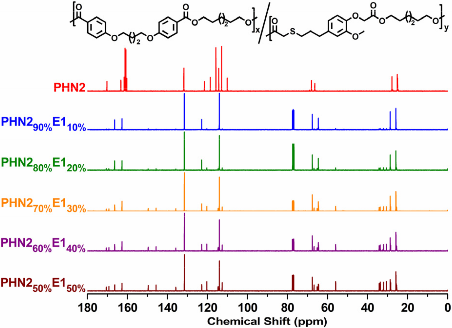 Polymers 12 00829 g002 Polymers 12 00829 g002
