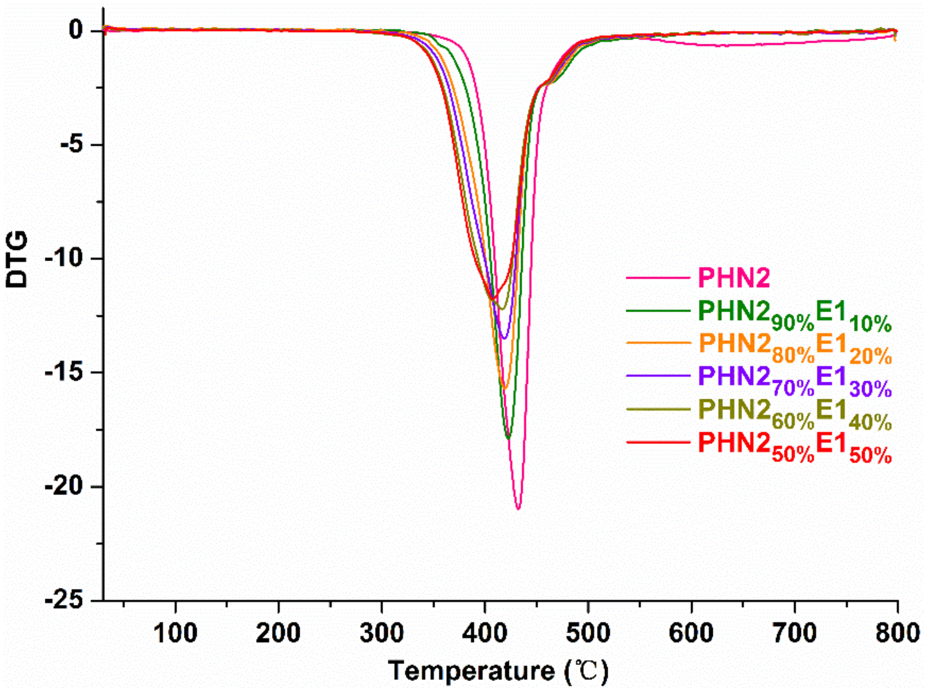 Polymers 12 00829 g006 Polymers 12 00829 g006