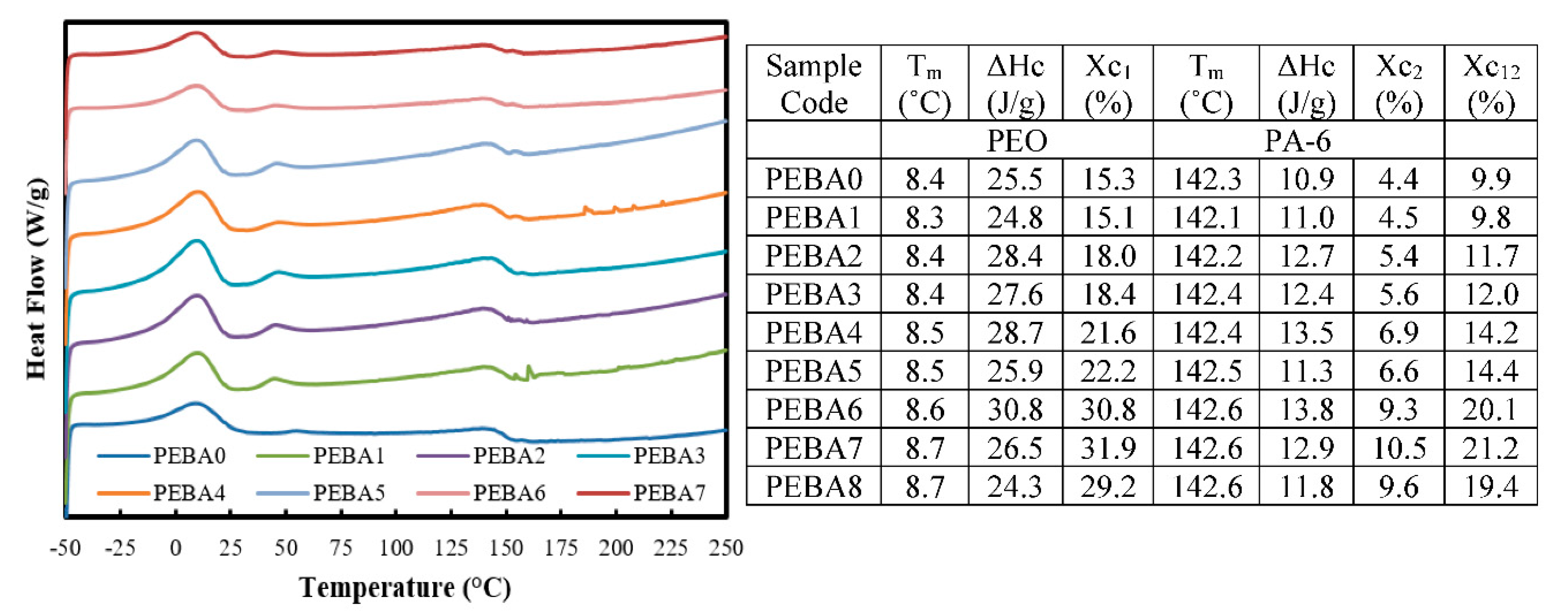 Polymers 12 00831 g007 Polymers 12 00831 g007