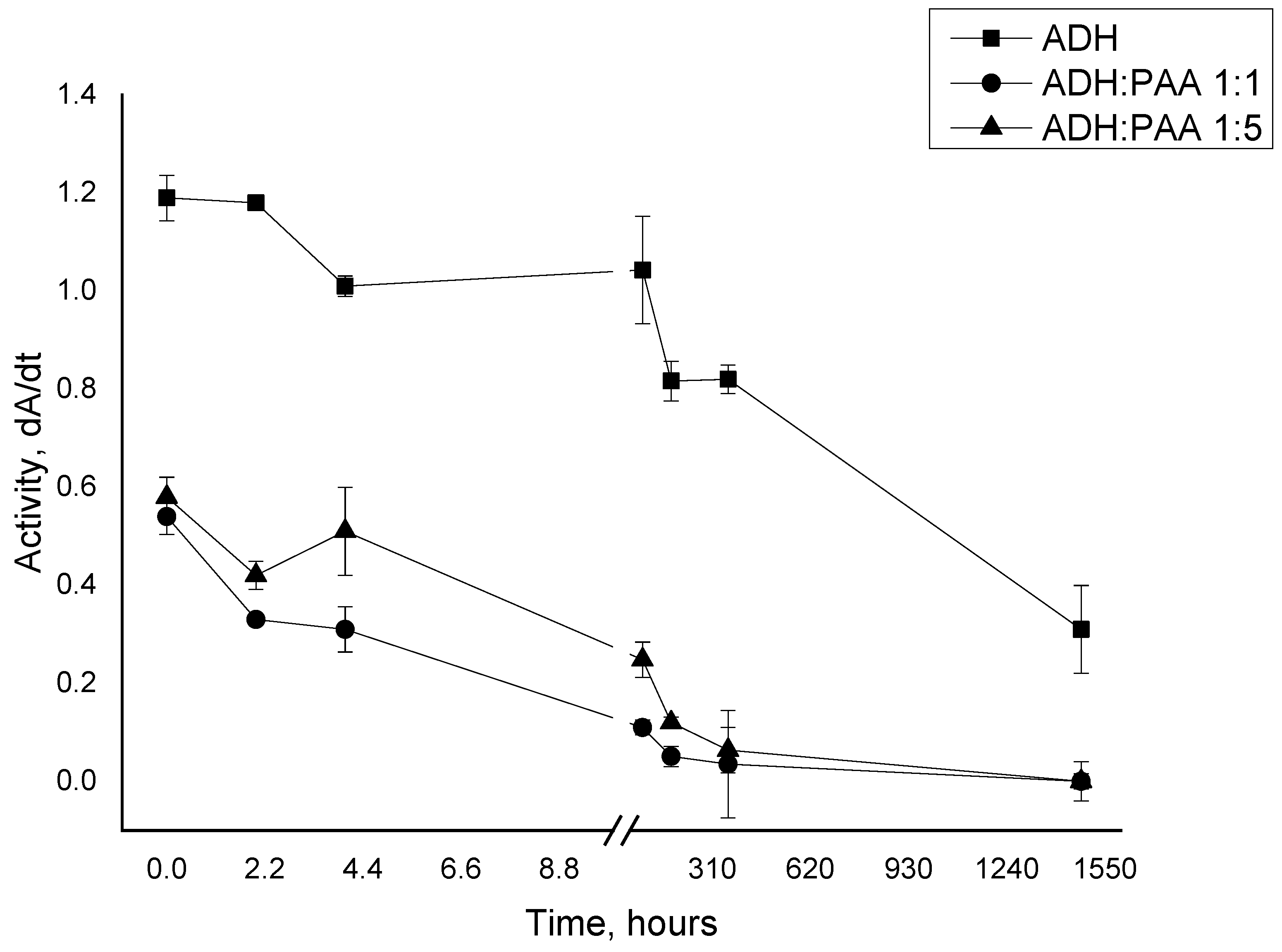 Polymers 12 00832 g001 Polymers 12 00832 g001