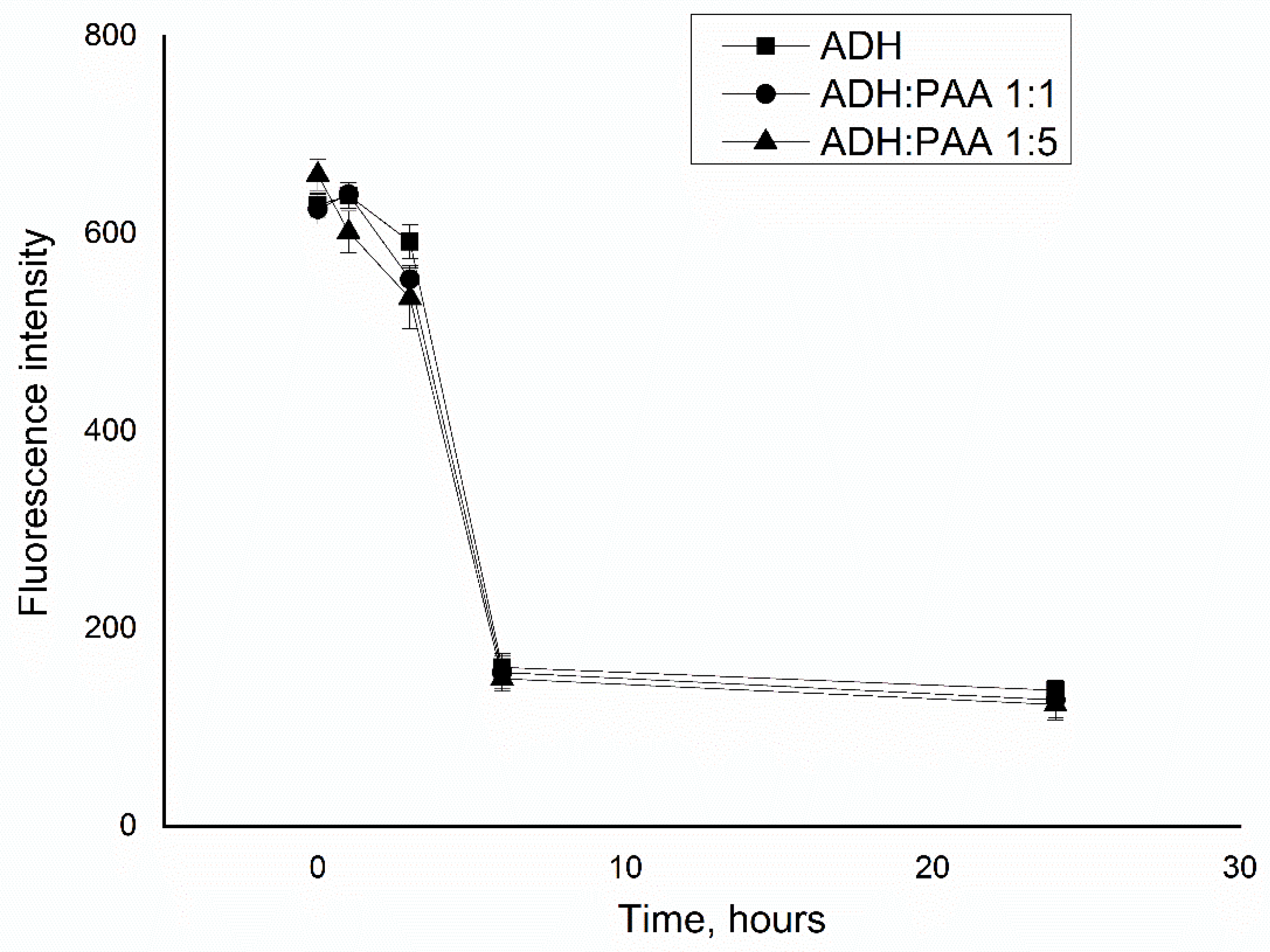 Polymers 12 00832 g002 Polymers 12 00832 g002