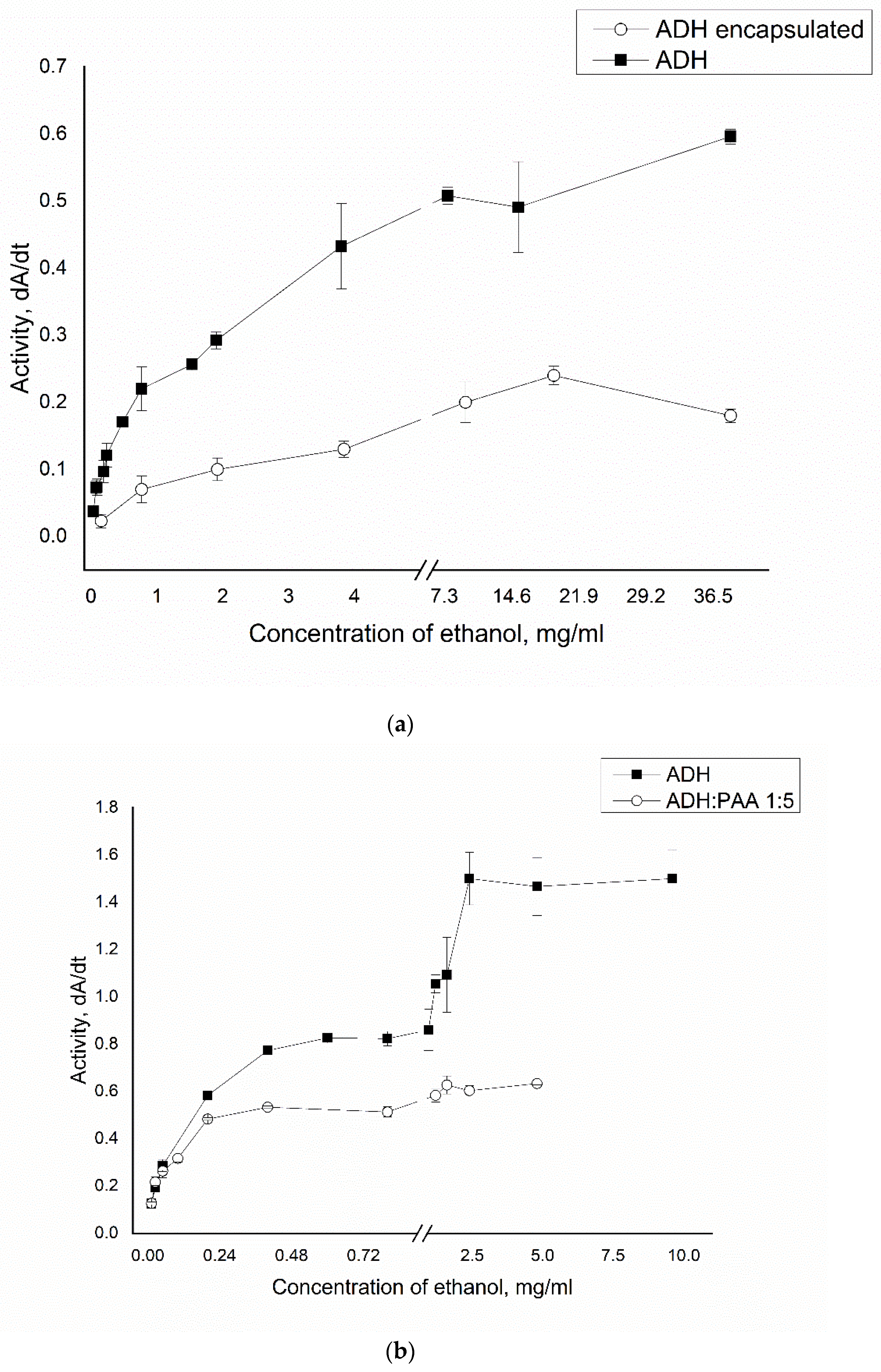 Polymers 12 00832 g005 Polymers 12 00832 g005